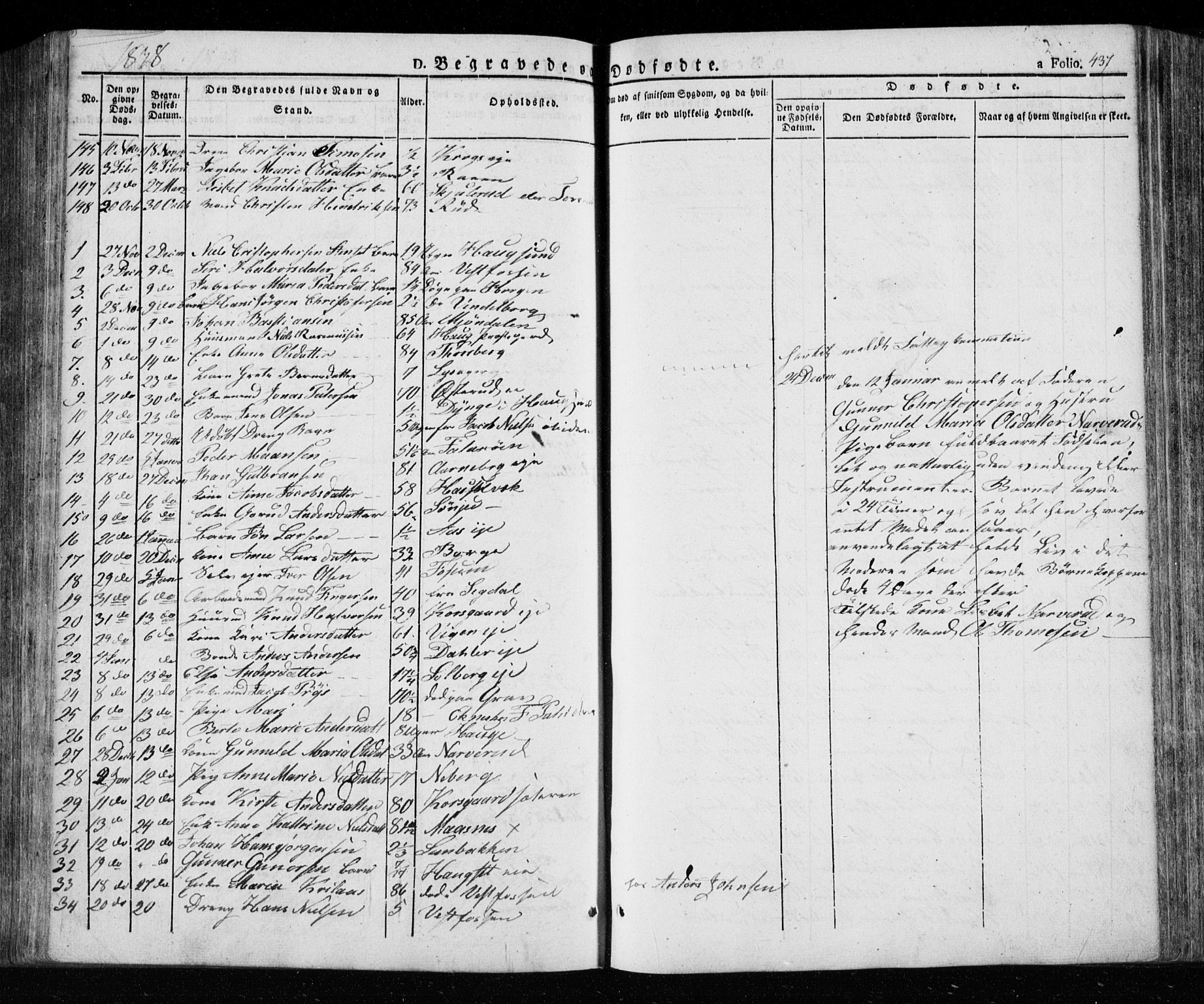 Eiker kirkebøker, SAKO/A-4/F/Fa/L0013a: Parish register (official) no. I 13A, 1832-1845, p. 437