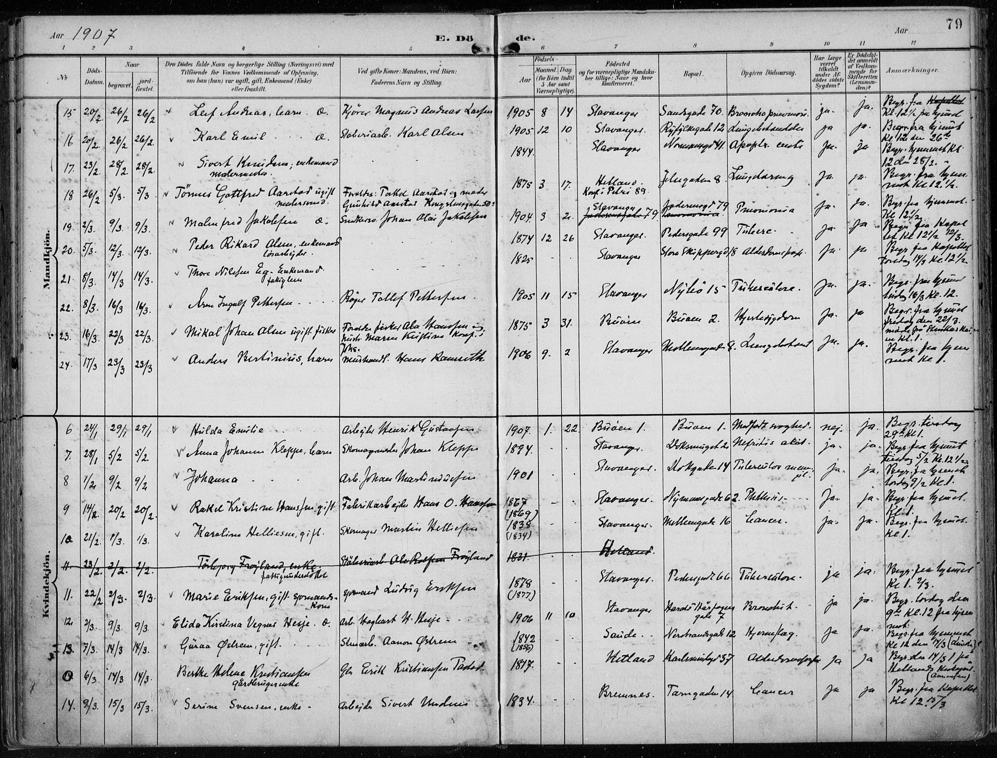 St. Johannes sokneprestkontor, AV/SAST-A-101814/001/30/30BA/L0005: Parish register (official) no. A 5, 1898-1919, p. 79