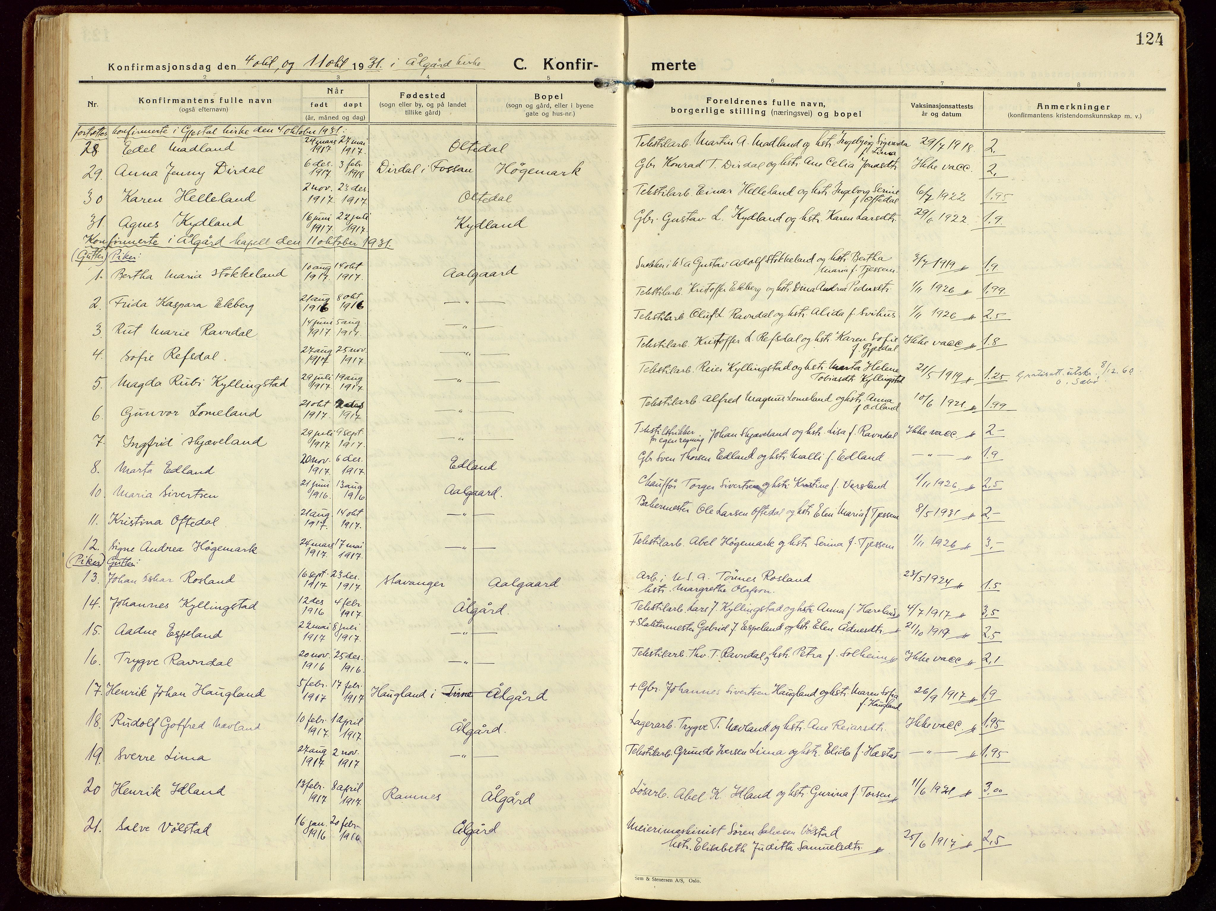 Gjesdal sokneprestkontor, SAST/A-101796/003/O/L0001: Parish register (official) no. A 1, 1925-1949, p. 124