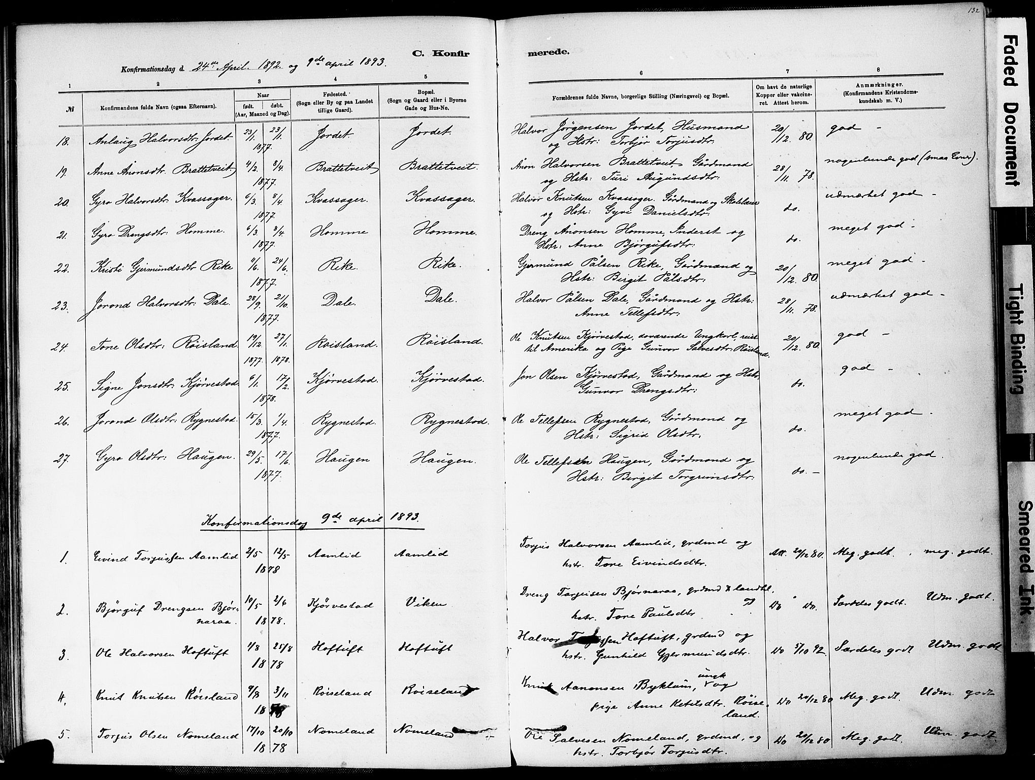 Valle sokneprestkontor, SAK/1111-0044/F/Fa/Fac/L0009: Parish register (official) no. A 9, 1882-1913, p. 132