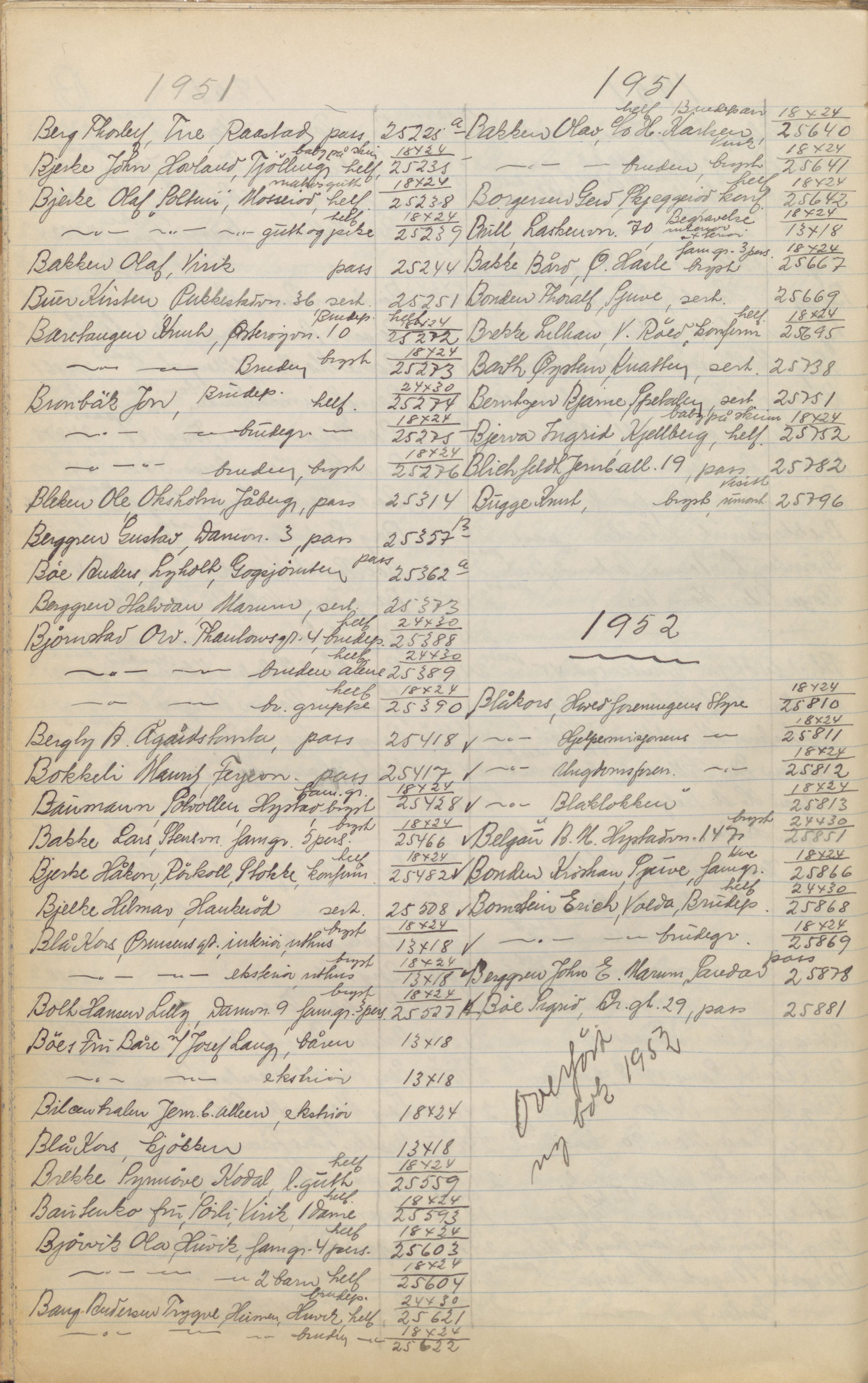 Pa 1494 - Jørgensen, Antonius. Fotograf, VEMU/A-2760/F/Fa, 1927-2004, p. 348