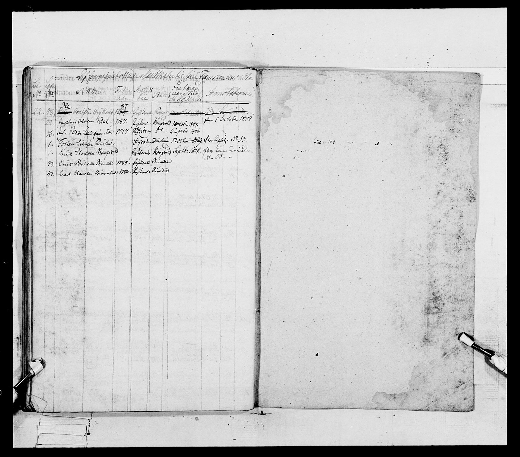 Generalitets- og kommissariatskollegiet, Det kongelige norske kommissariatskollegium, RA/EA-5420/E/Eh/L0081: 2. Trondheimske nasjonale infanteriregiment, 1801-1804, p. 251