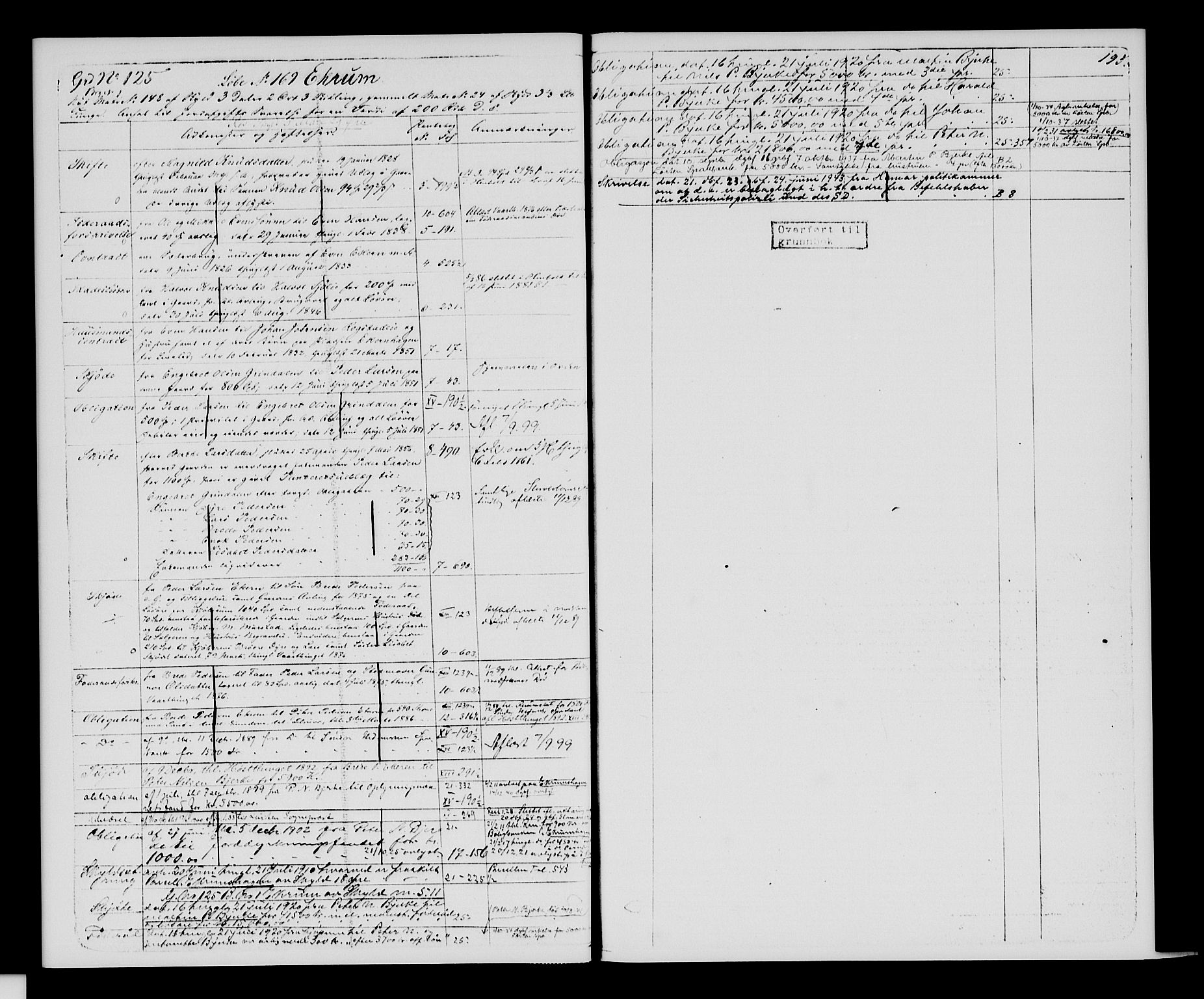 Sør-Hedmark sorenskriveri, SAH/TING-014/H/Ha/Hac/Hacc/L0001: Mortgage register no. 3.1, 1855-1943, p. 195