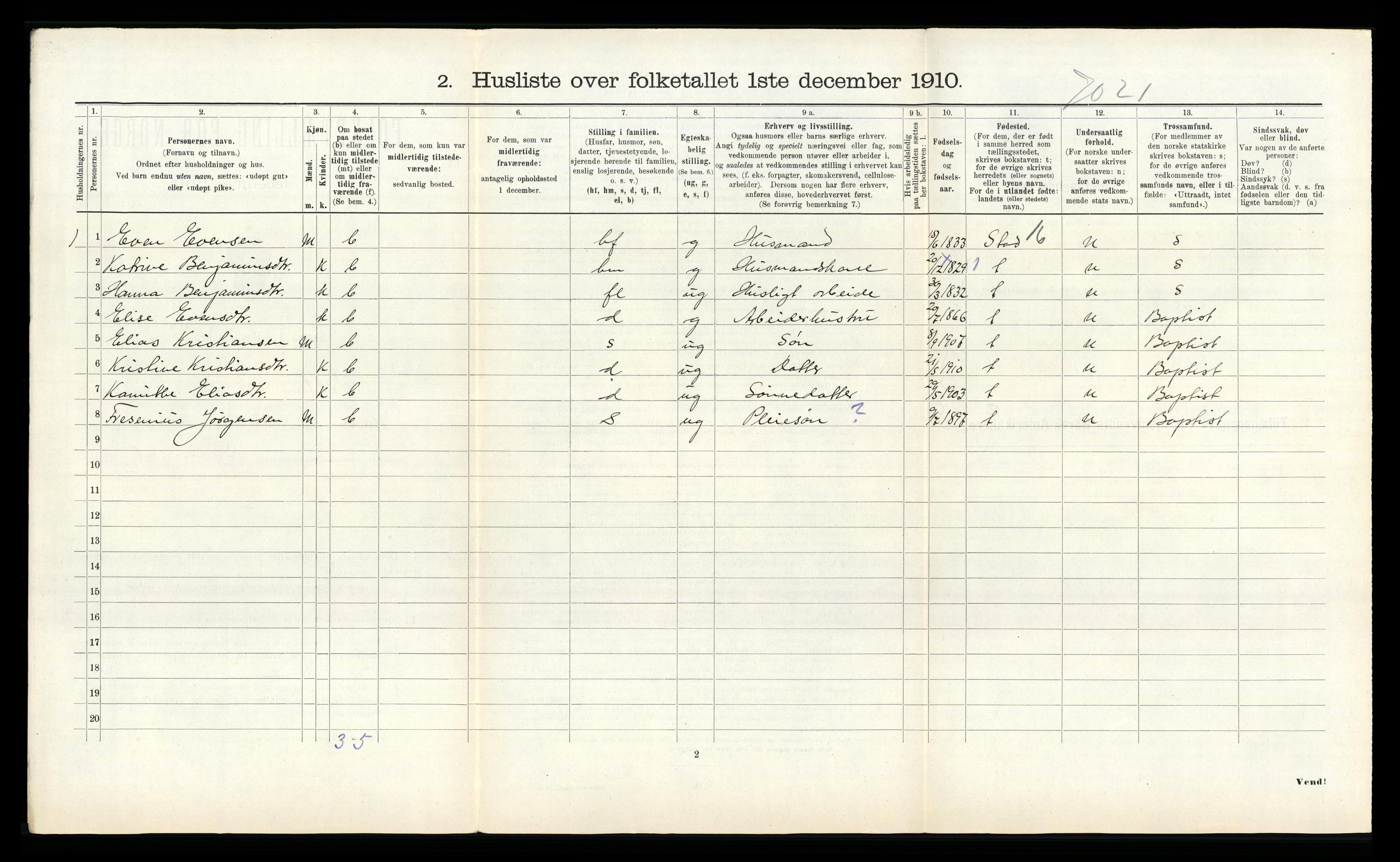 RA, 1910 census for Vikna, 1910, p. 640