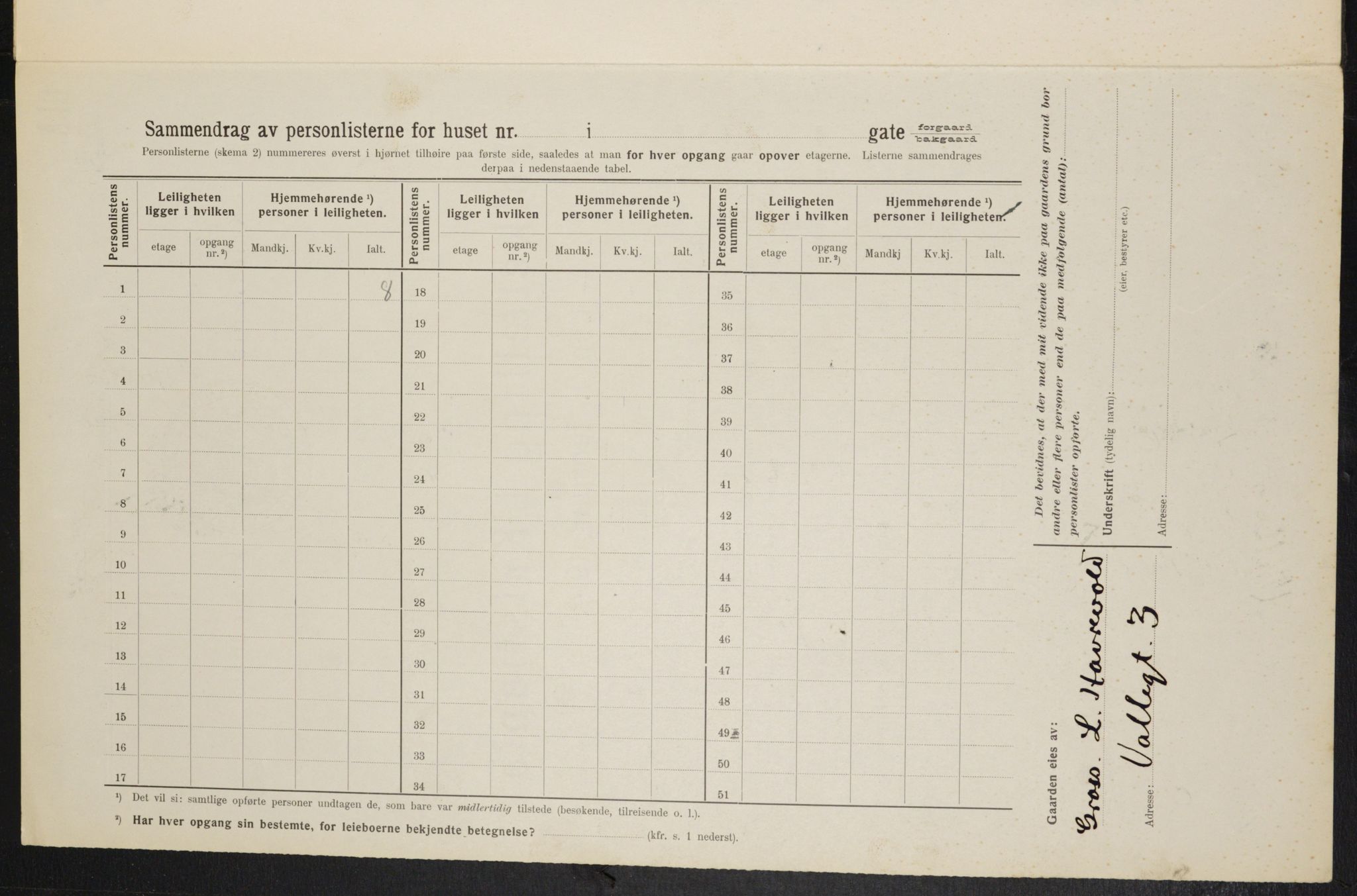 OBA, Municipal Census 1914 for Kristiania, 1914, p. 122920