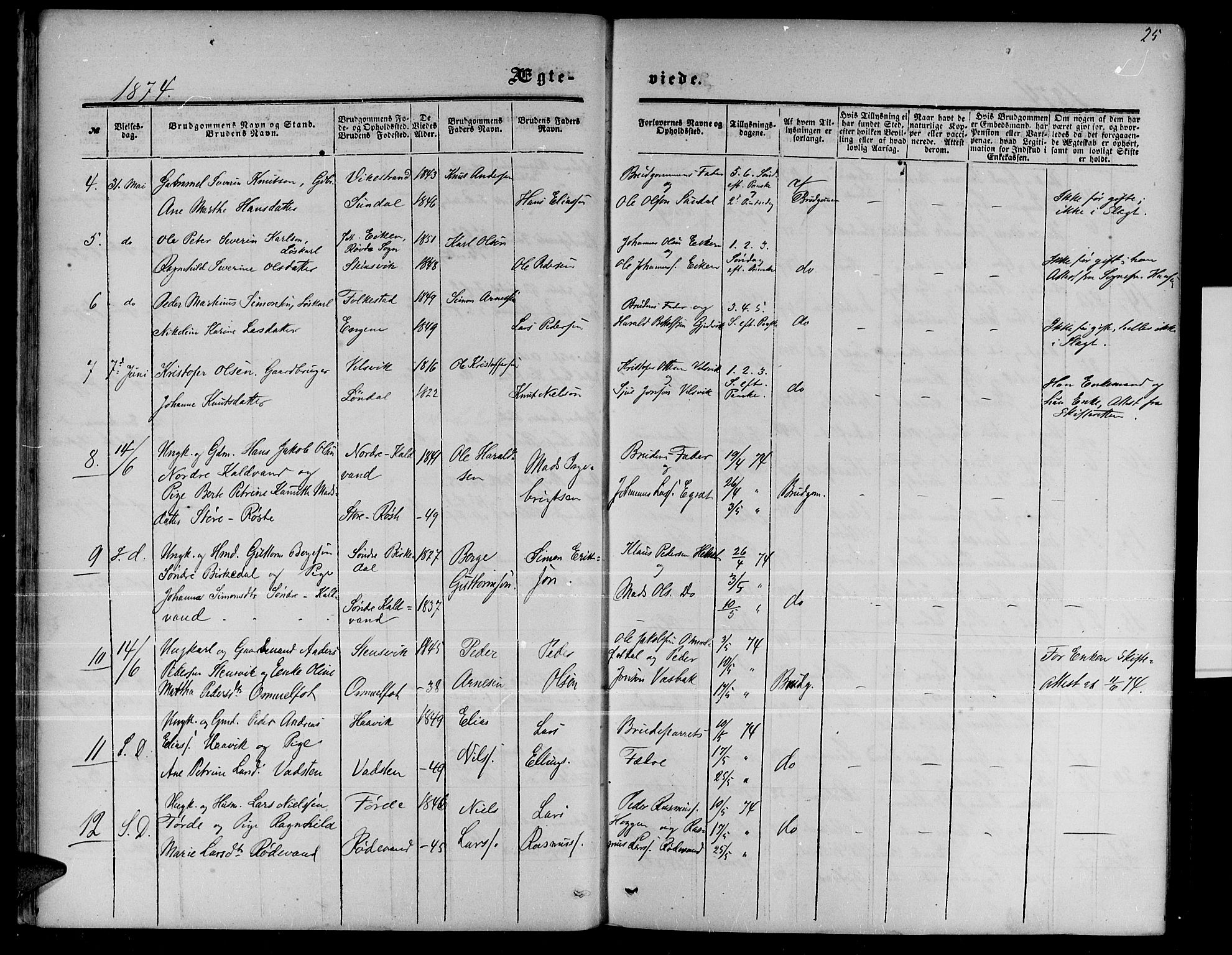 Ministerialprotokoller, klokkerbøker og fødselsregistre - Møre og Romsdal, AV/SAT-A-1454/511/L0157: Parish register (copy) no. 511C03, 1864-1884, p. 25