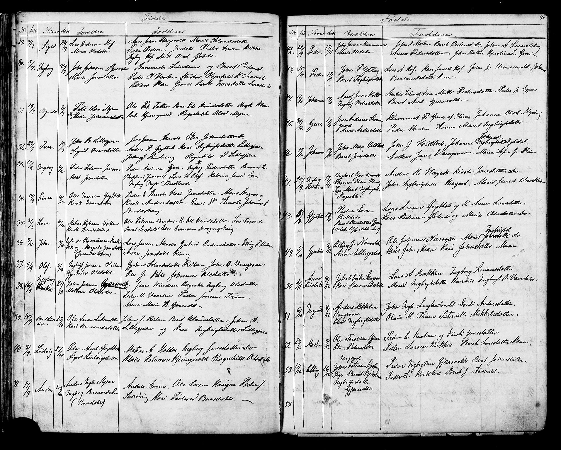 Ministerialprotokoller, klokkerbøker og fødselsregistre - Sør-Trøndelag, SAT/A-1456/686/L0985: Parish register (copy) no. 686C01, 1871-1933, p. 40