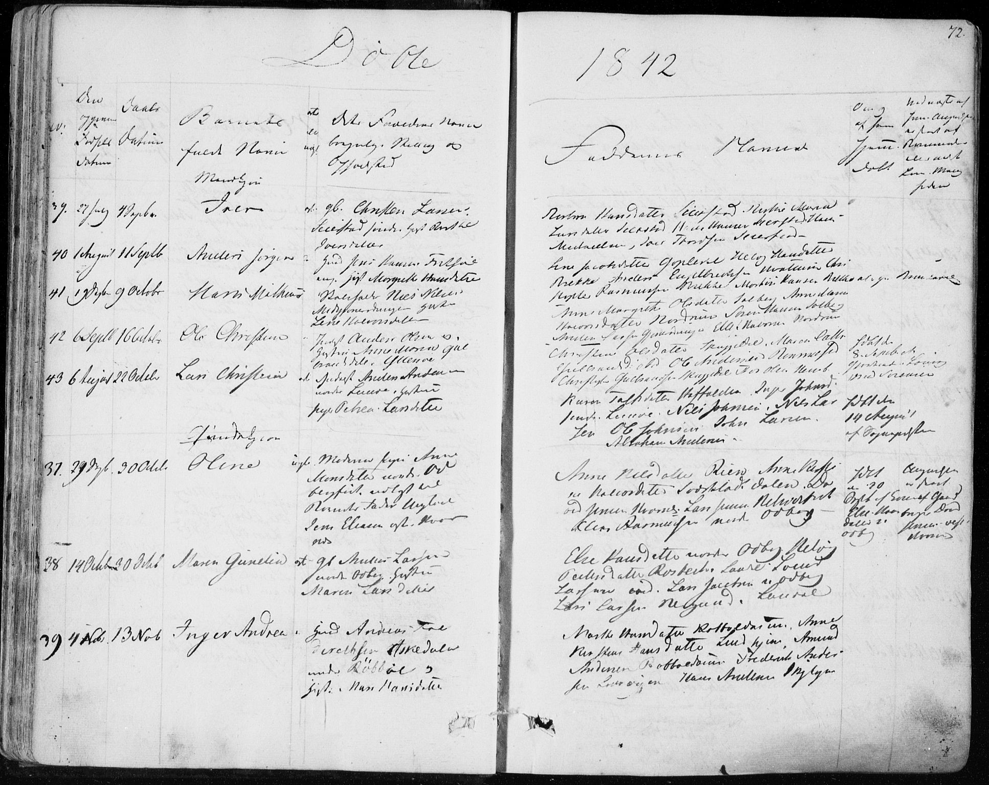 Hedrum kirkebøker, AV/SAKO-A-344/F/Fa/L0005: Parish register (official) no. I 5, 1835-1848, p. 72