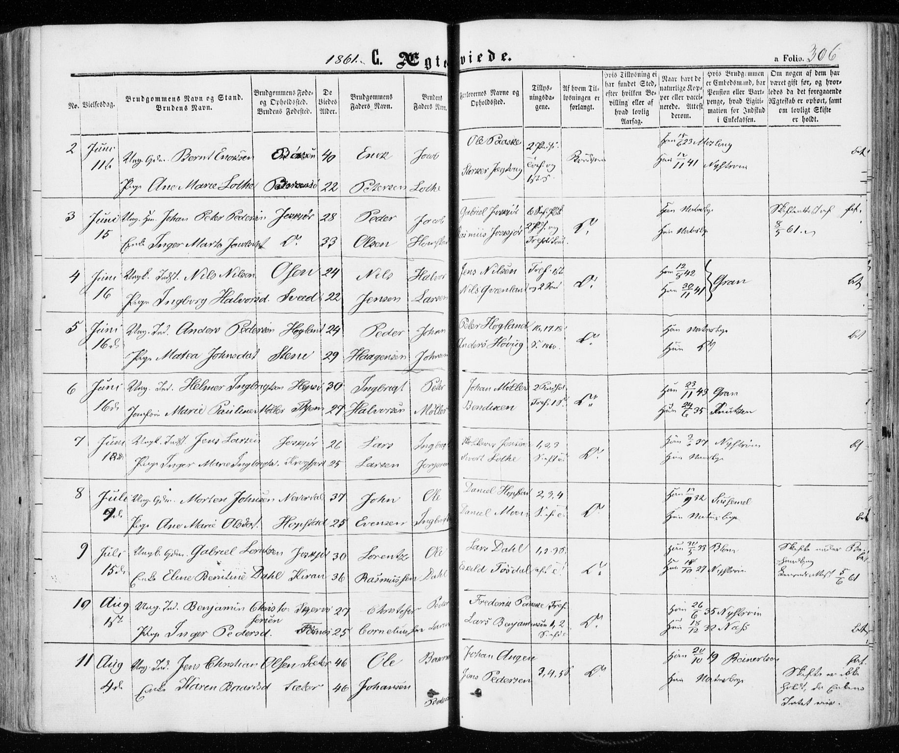 Ministerialprotokoller, klokkerbøker og fødselsregistre - Sør-Trøndelag, SAT/A-1456/657/L0705: Parish register (official) no. 657A06, 1858-1867, p. 306