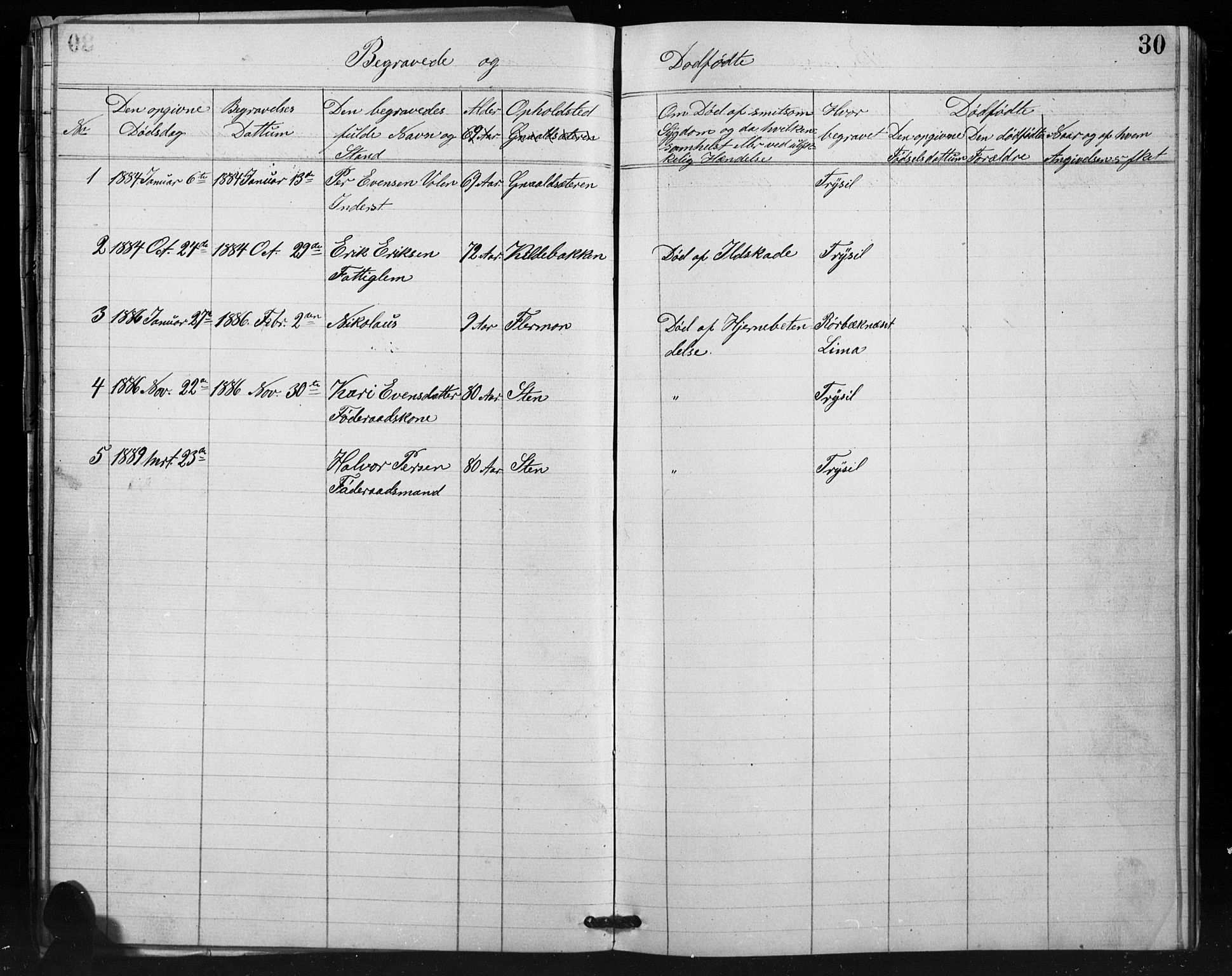Misjonsforbundet, SAH/DIS-008/01/L0002: Dissenter register no. 2, 1882-1892, p. 30