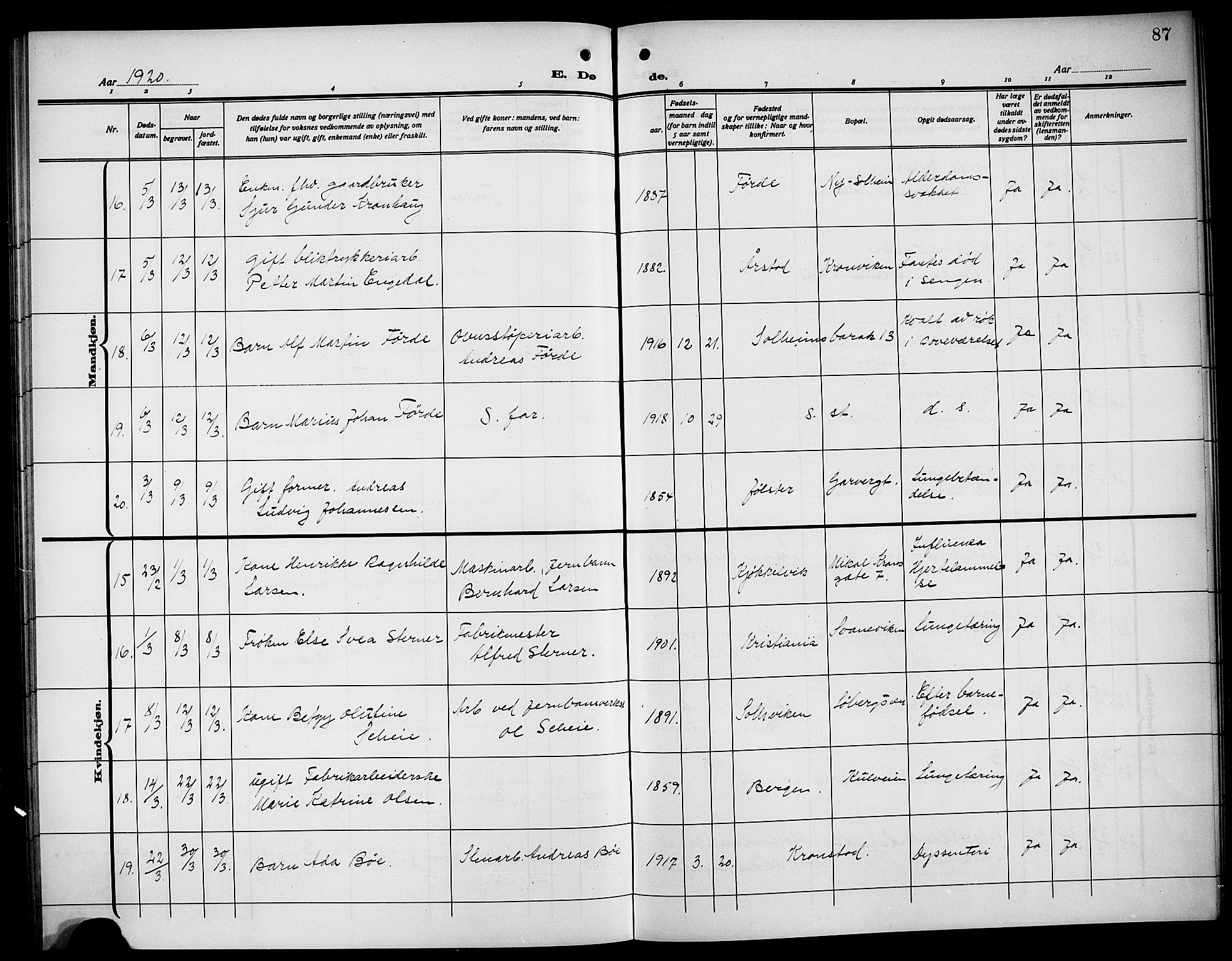 Årstad Sokneprestembete, AV/SAB-A-79301/H/Hab/L0024: Parish register (copy) no. D 1, 1915-1922, p. 87