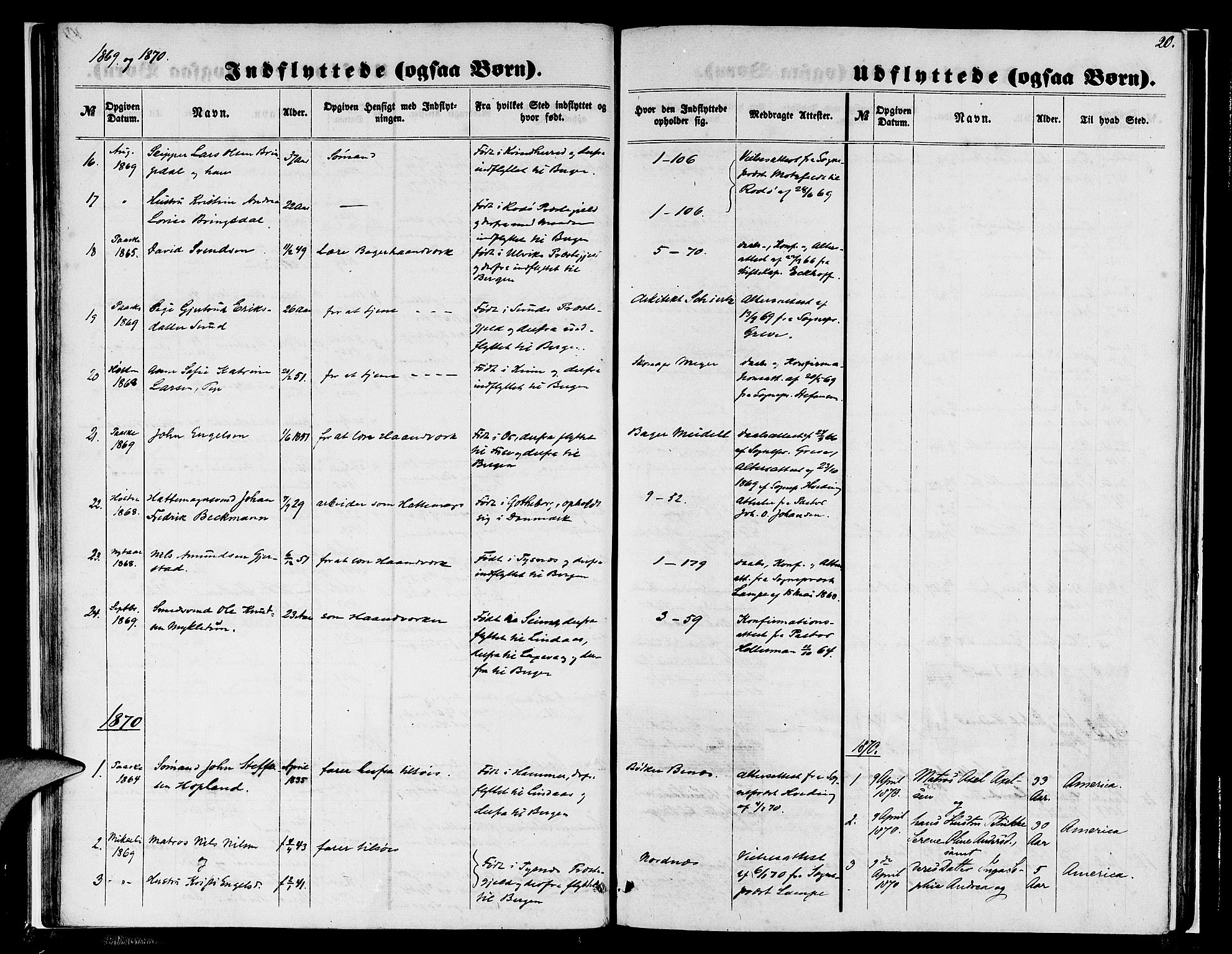 Nykirken Sokneprestembete, SAB/A-77101/H/Hab: Parish register (copy) no. F 2, 1859-1886, p. 20