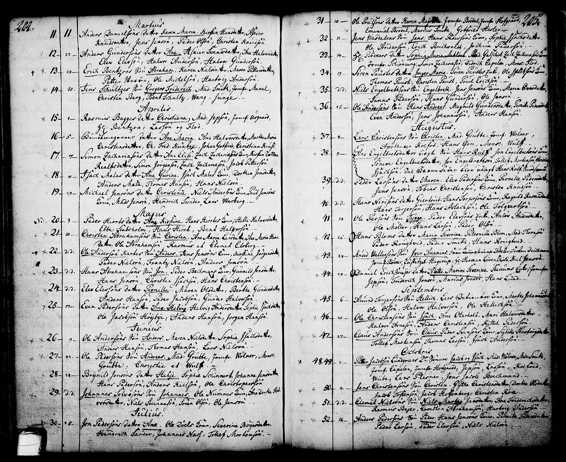 Skien kirkebøker, AV/SAKO-A-302/F/Fa/L0003: Parish register (official) no. 3, 1755-1791, p. 204-205