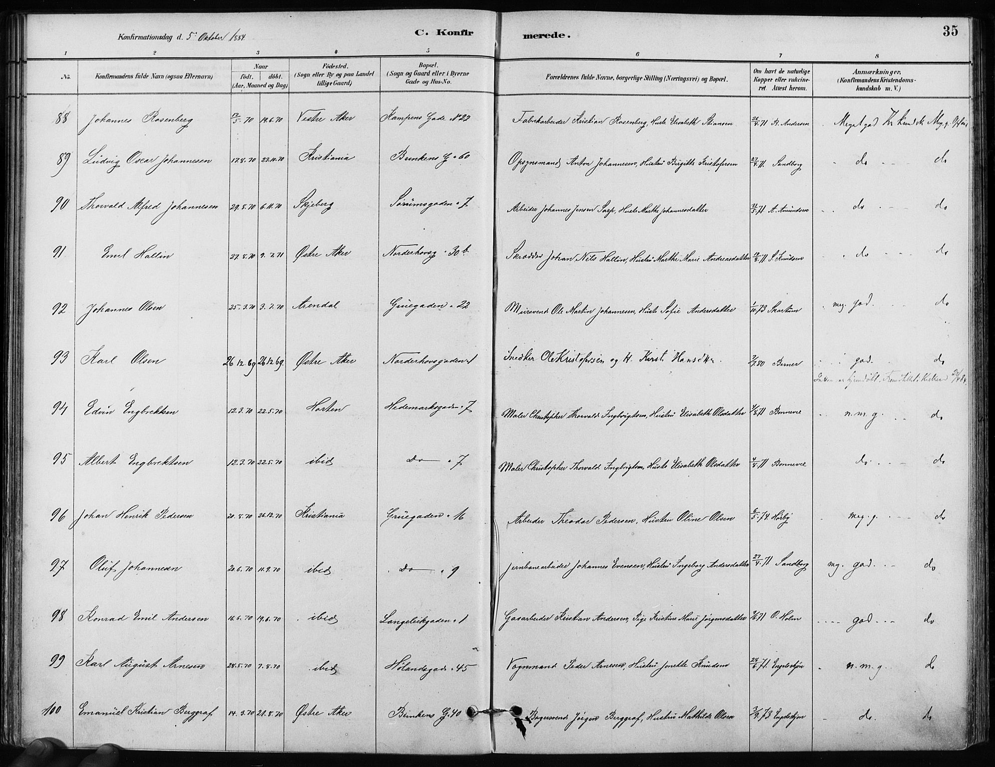 Kampen prestekontor Kirkebøker, AV/SAO-A-10853/F/Fa/L0002: Parish register (official) no. I 2, 1880-1888, p. 35