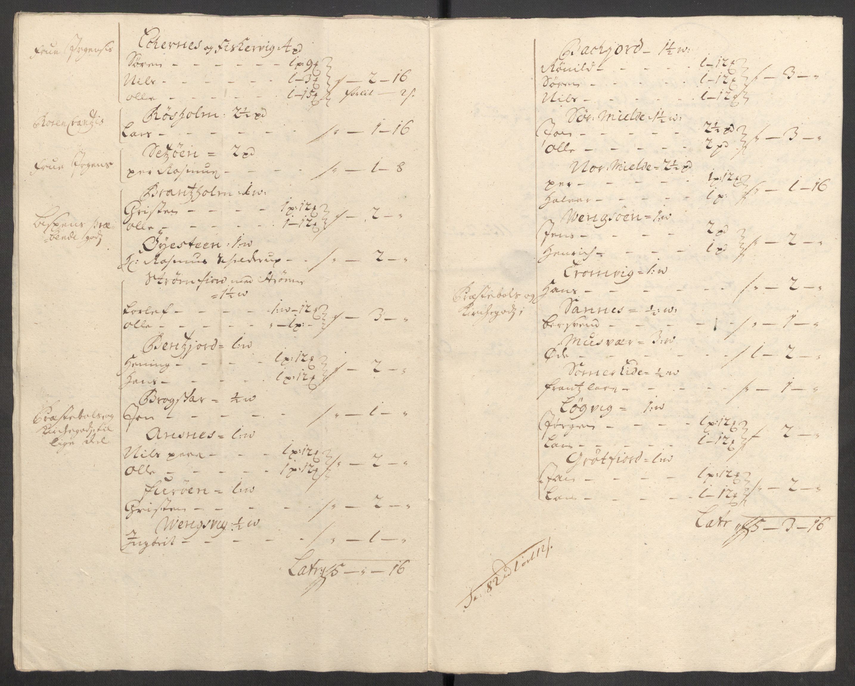 Rentekammeret inntil 1814, Reviderte regnskaper, Fogderegnskap, AV/RA-EA-4092/R68/L4757: Fogderegnskap Senja og Troms, 1708-1710, p. 187