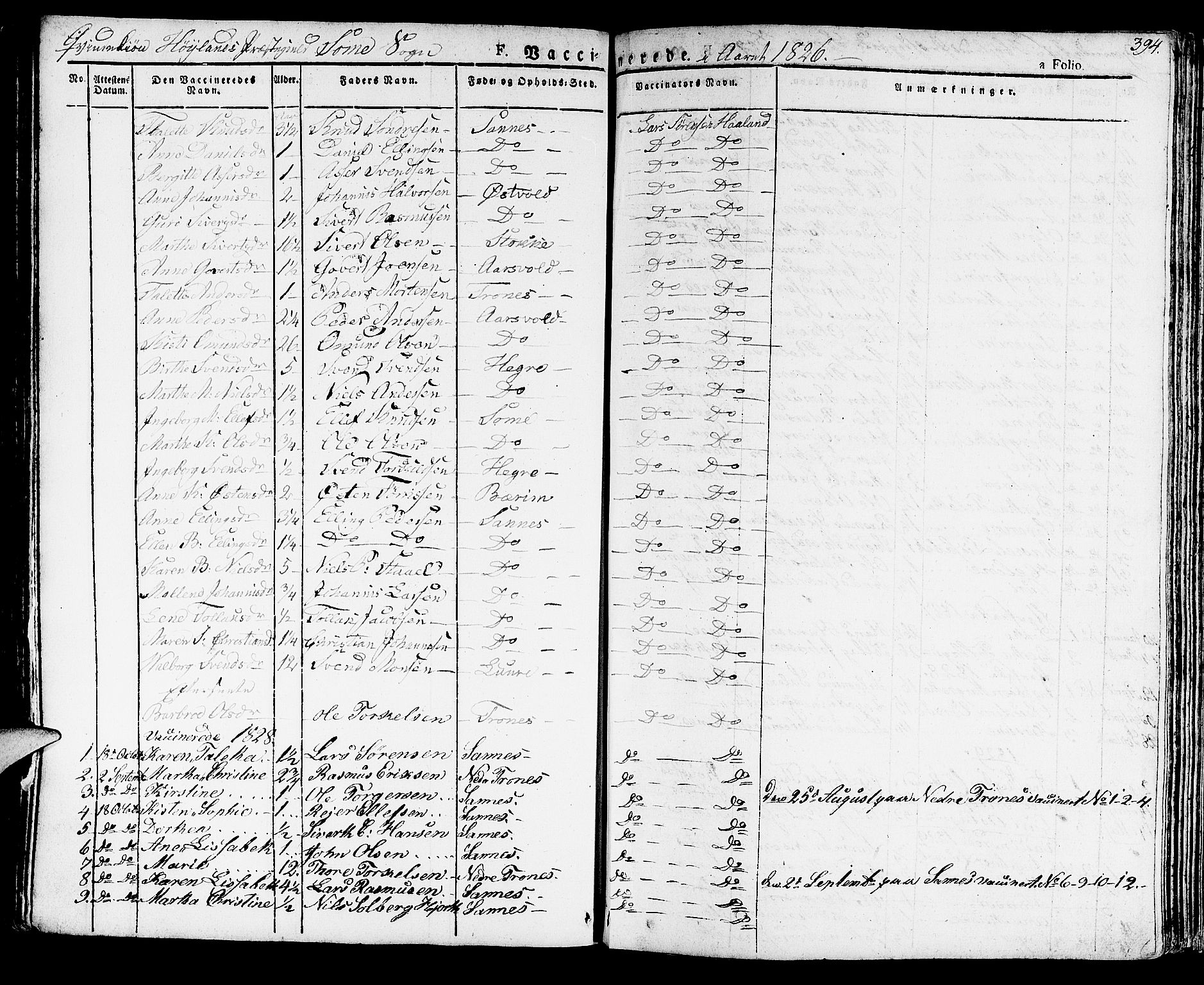 Høyland sokneprestkontor, SAST/A-101799/001/30BA/L0007: Parish register (official) no. A 7 /2, 1825-1841, p. 394