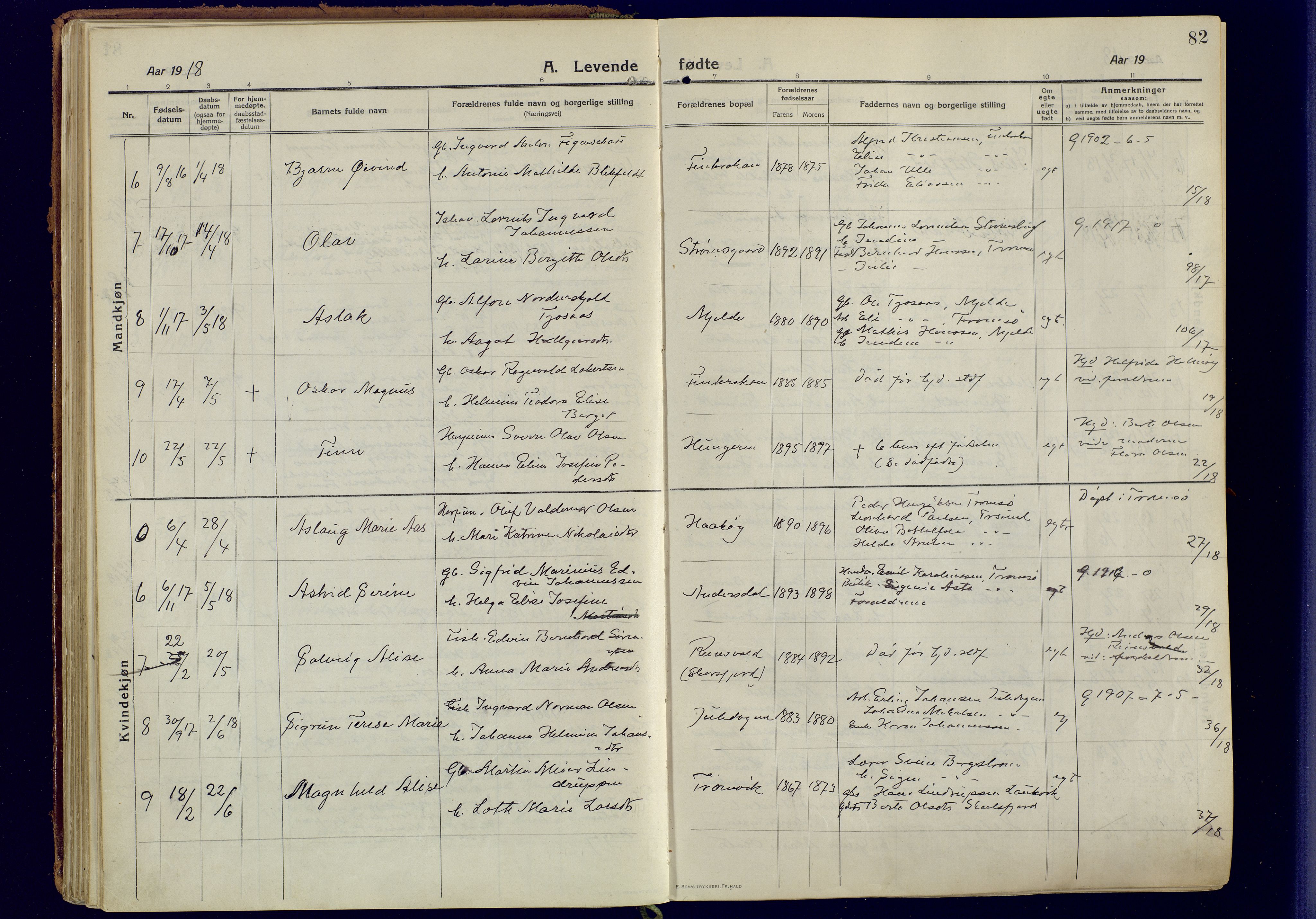 Tromsøysund sokneprestkontor, AV/SATØ-S-1304/G/Ga/L0008kirke: Parish register (official) no. 8, 1914-1922, p. 82