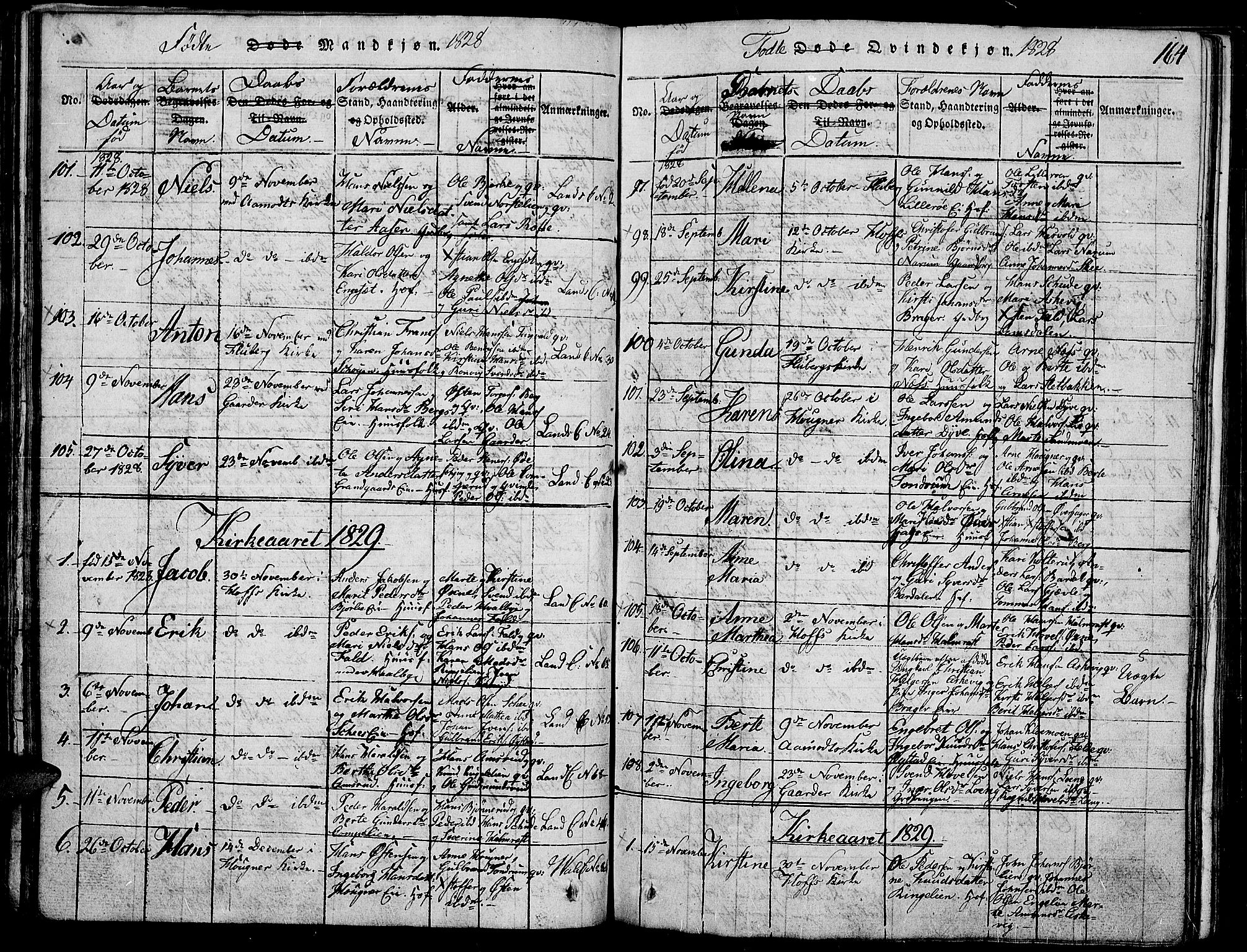 Land prestekontor, AV/SAH-PREST-120/H/Ha/Haa/L0007: Parish register (official) no. 7, 1814-1830, p. 164