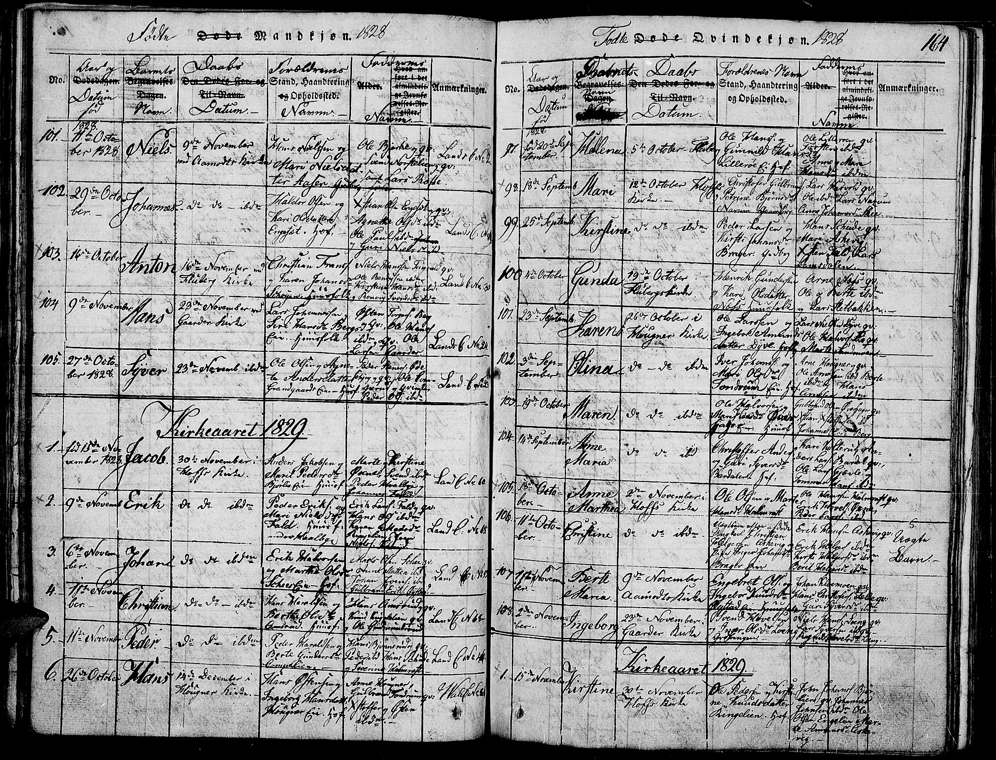 Land prestekontor, SAH/PREST-120/H/Ha/Haa/L0007: Parish register (official) no. 7, 1814-1830, p. 164