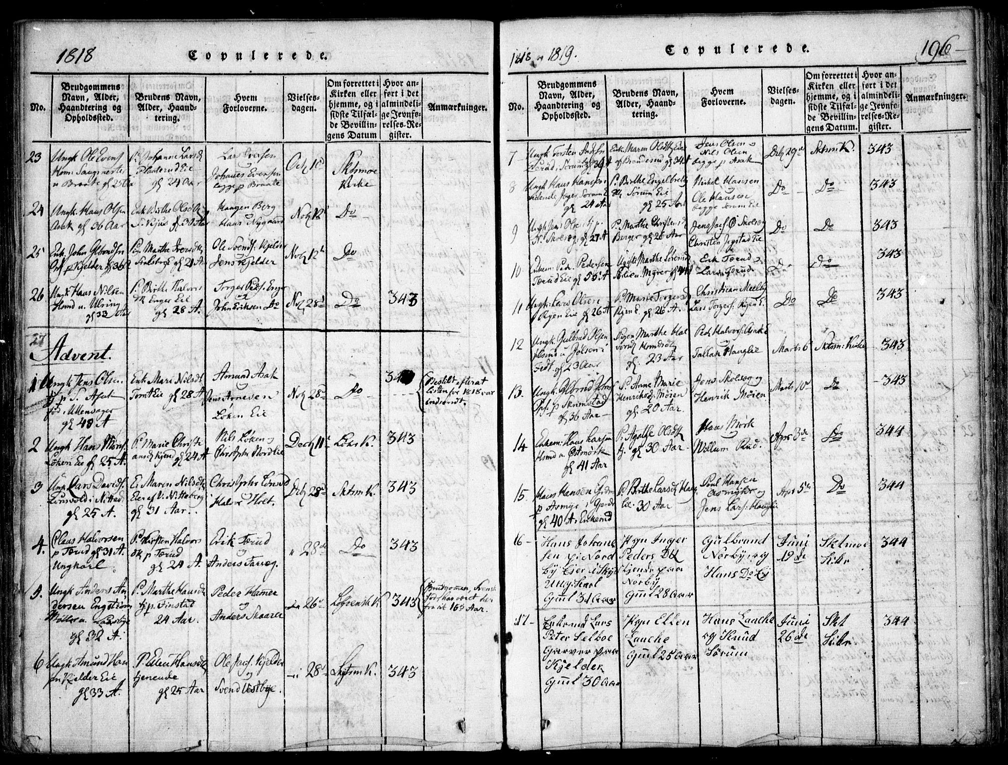 Skedsmo prestekontor Kirkebøker, SAO/A-10033a/F/Fa/L0008: Parish register (official) no. I 8, 1815-1829, p. 196