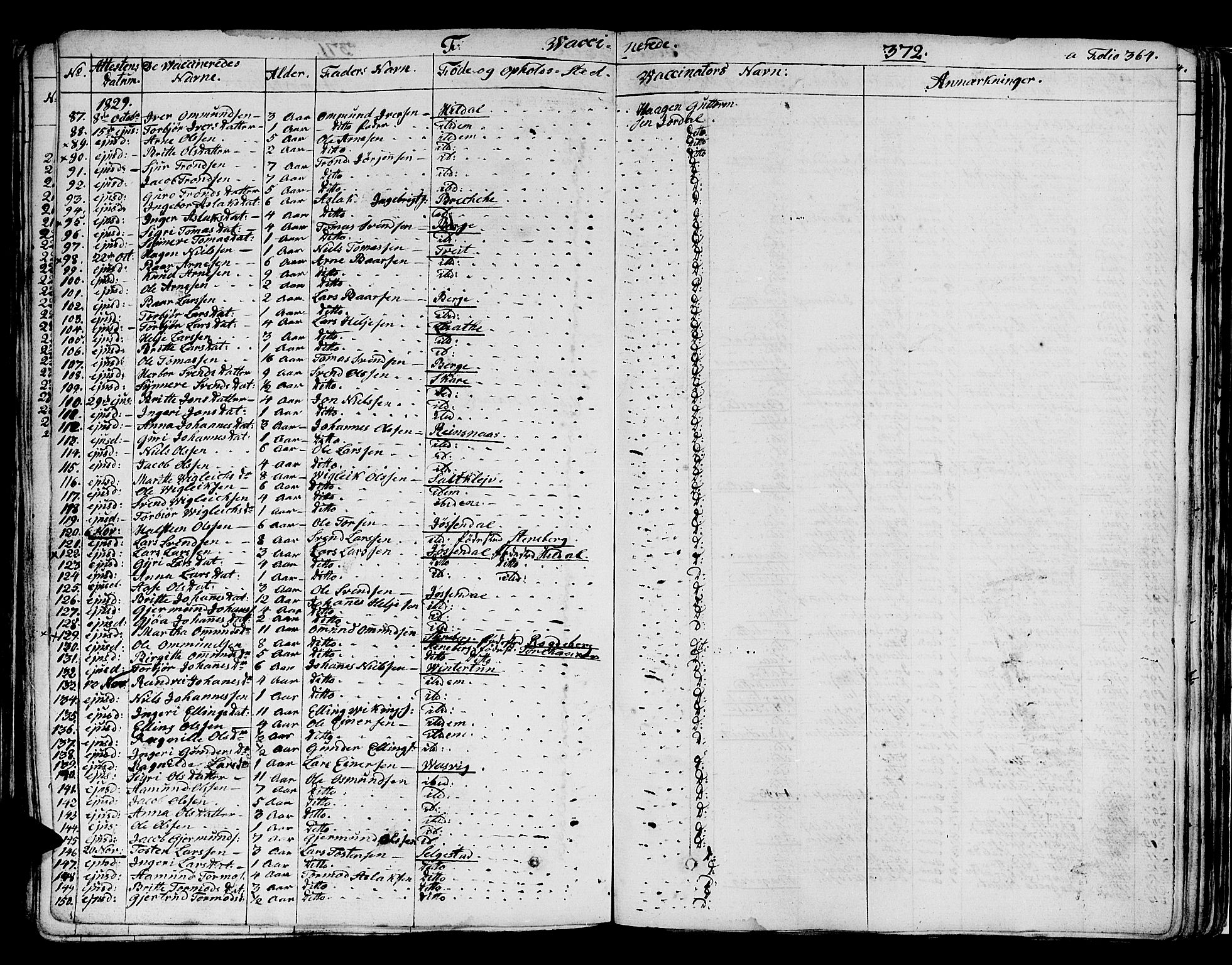 Ullensvang sokneprestembete, AV/SAB-A-78701/H/Haa: Parish register (official) no. A 10, 1825-1853, p. 372