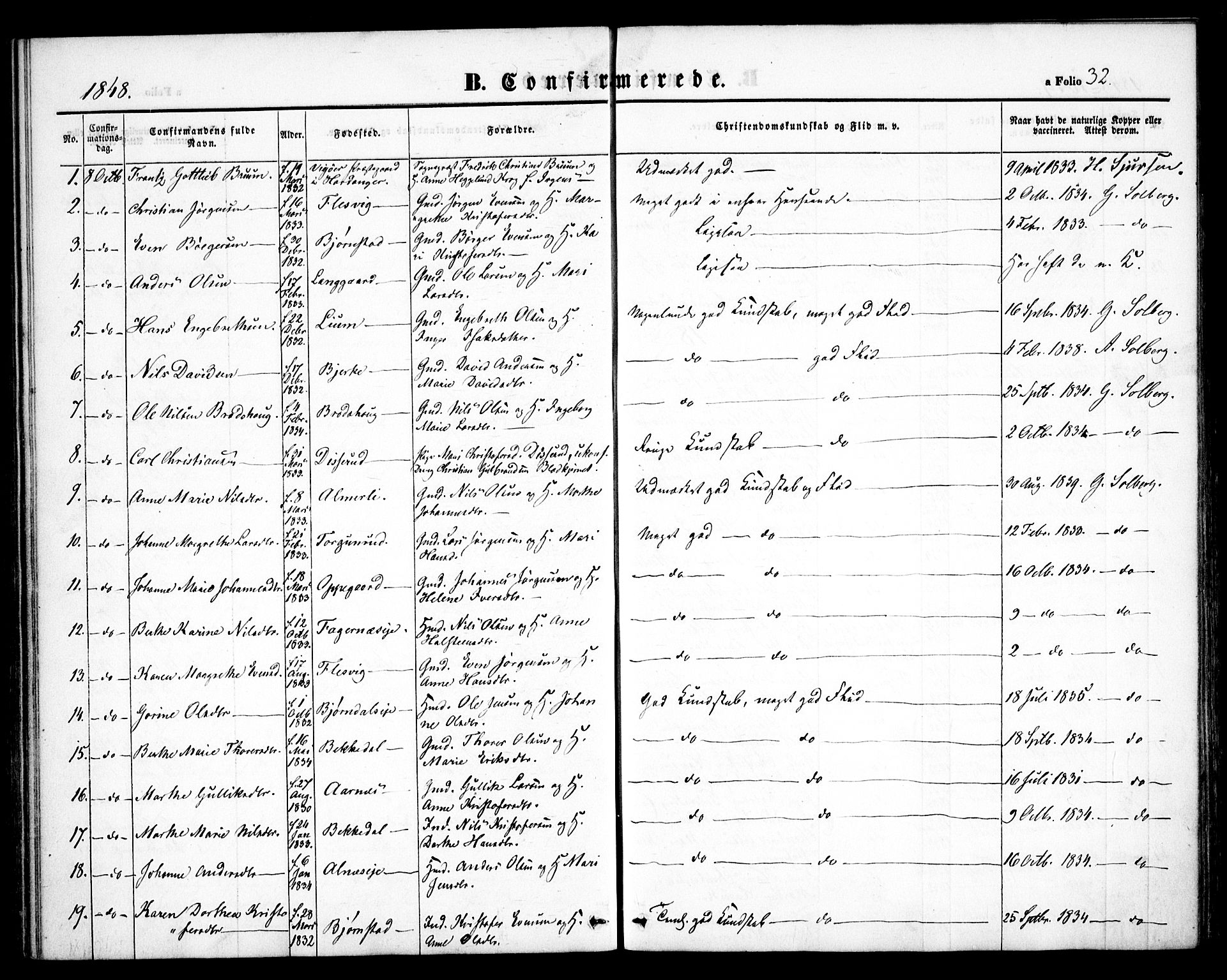 Hurdal prestekontor Kirkebøker, SAO/A-10889/F/Fb/L0001: Parish register (official) no. II 1, 1846-1859, p. 32
