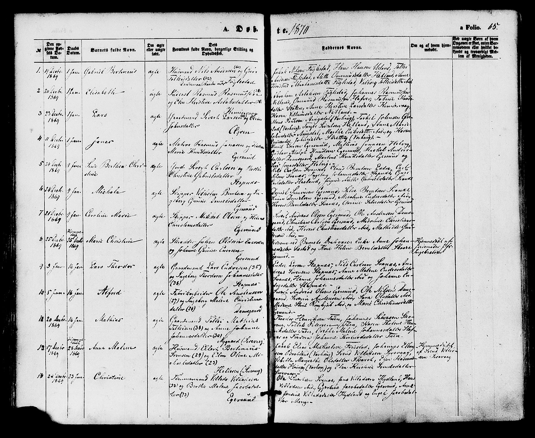 Eigersund sokneprestkontor, SAST/A-101807/S08/L0014: Parish register (official) no. A 13, 1866-1878, p. 65