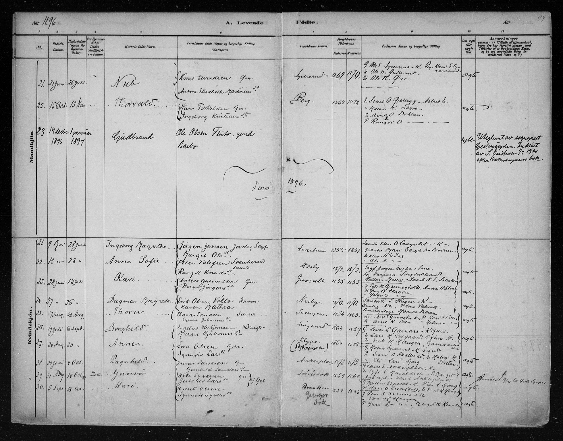 Nes kirkebøker, AV/SAKO-A-236/F/Fa/L0011: Parish register (official) no. 11, 1881-1912, p. 94