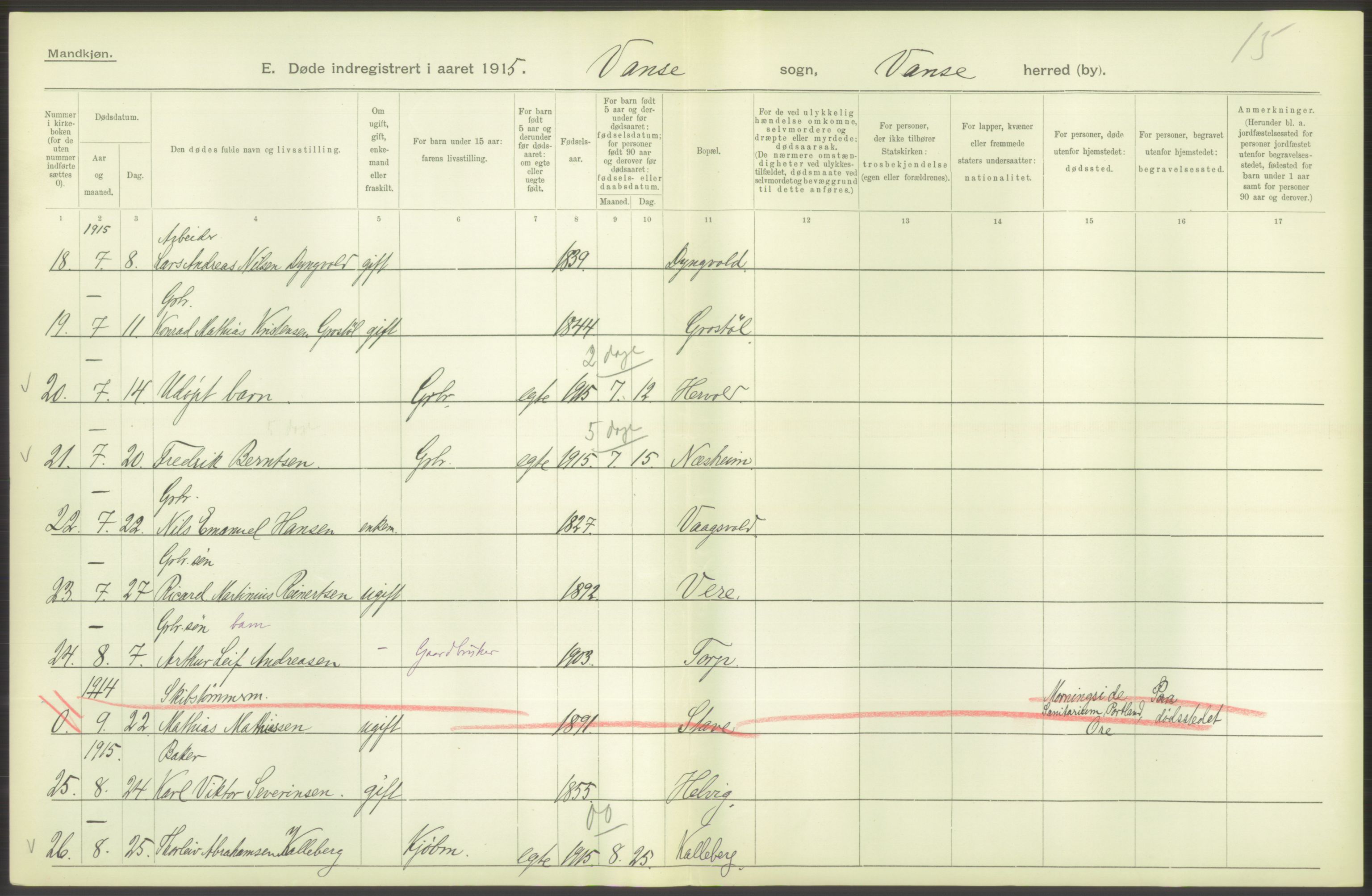 Statistisk sentralbyrå, Sosiodemografiske emner, Befolkning, AV/RA-S-2228/D/Df/Dfb/Dfbe/L0026: Lister og Mandals amt: Døde, dødfødte. Bygder og byer., 1915, p. 134