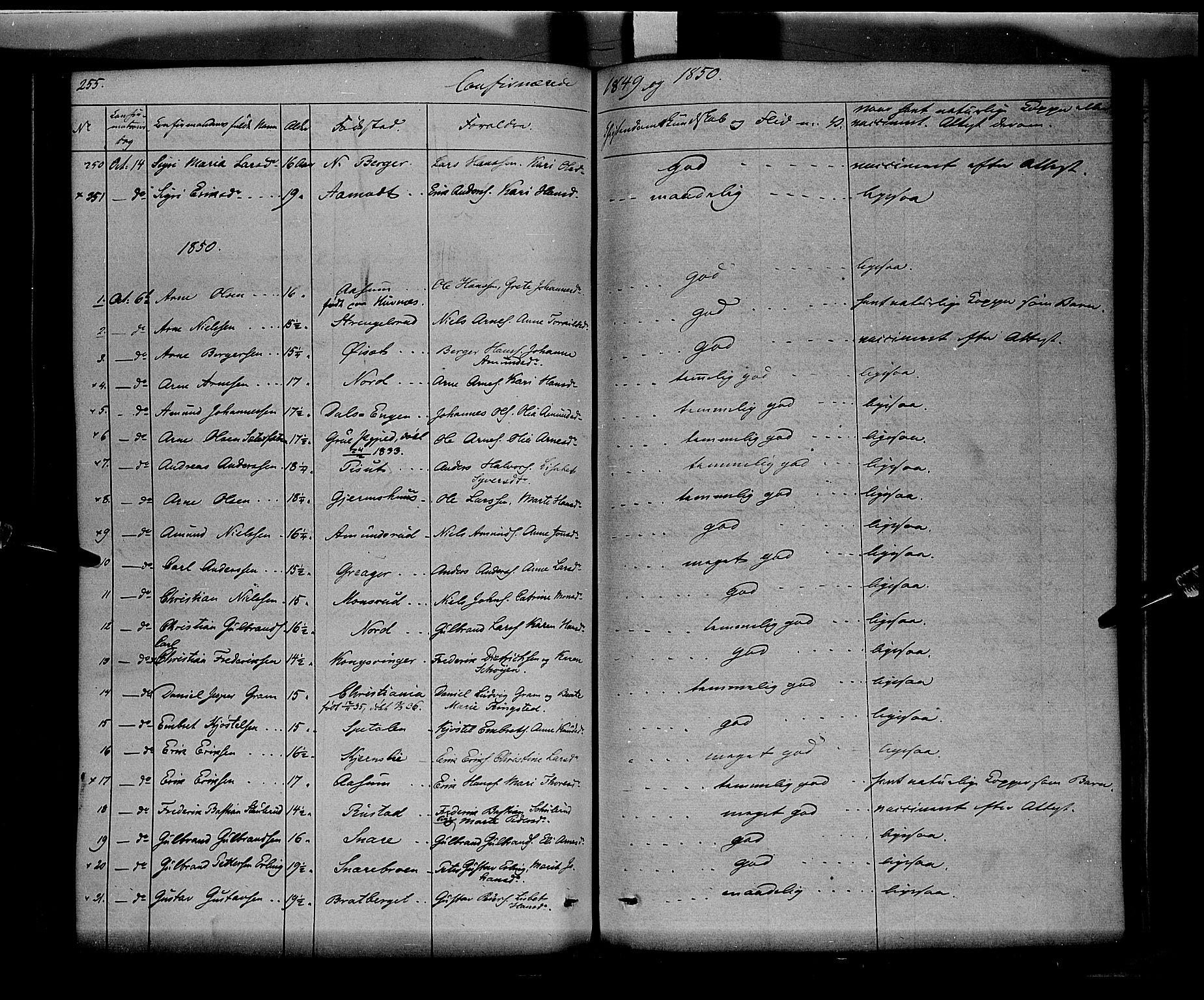 Vinger prestekontor, AV/SAH-PREST-024/H/Ha/Haa/L0009: Parish register (official) no. 9, 1847-1855, p. 255