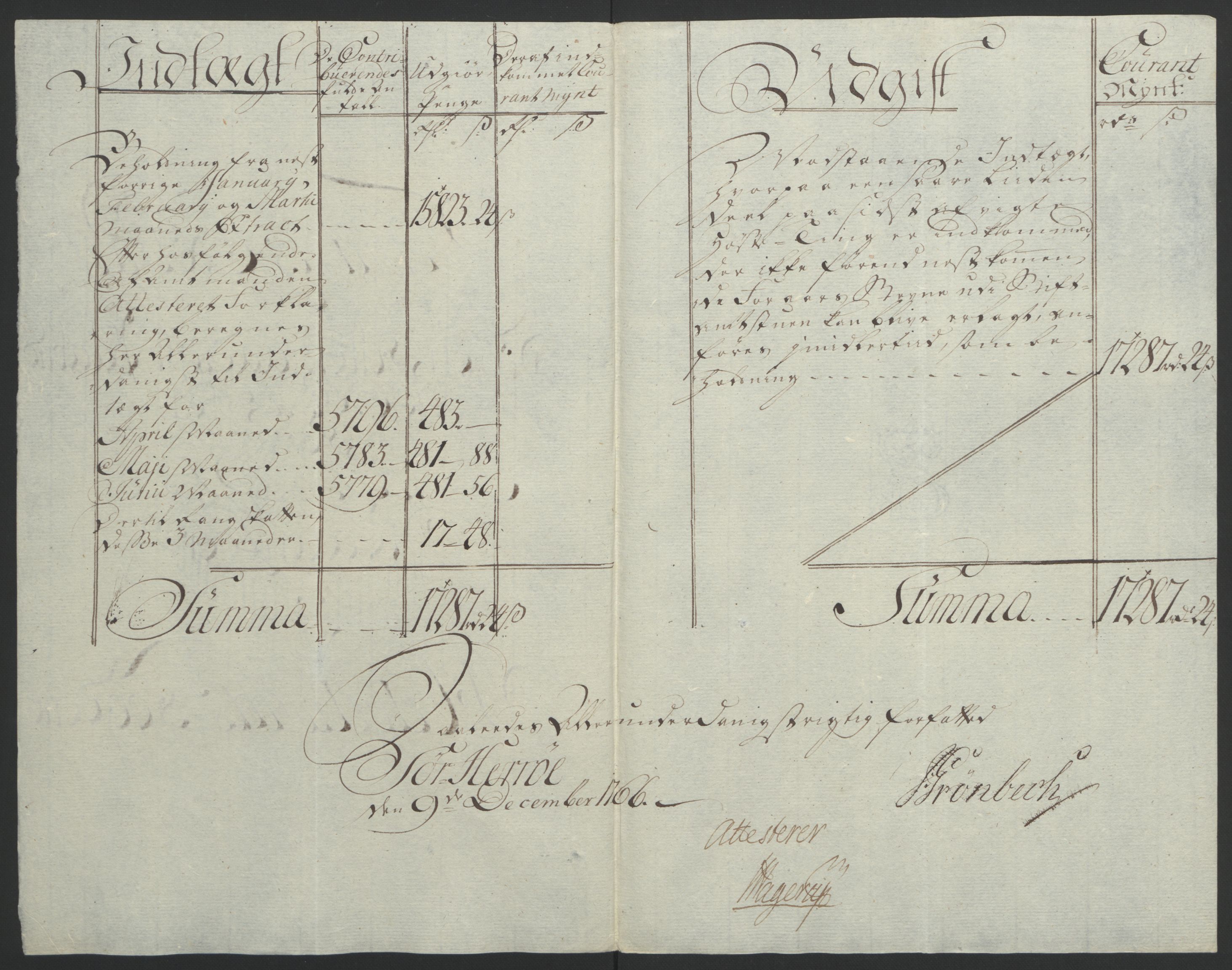 Rentekammeret inntil 1814, Reviderte regnskaper, Fogderegnskap, AV/RA-EA-4092/R65/L4573: Ekstraskatten Helgeland, 1762-1772, p. 101