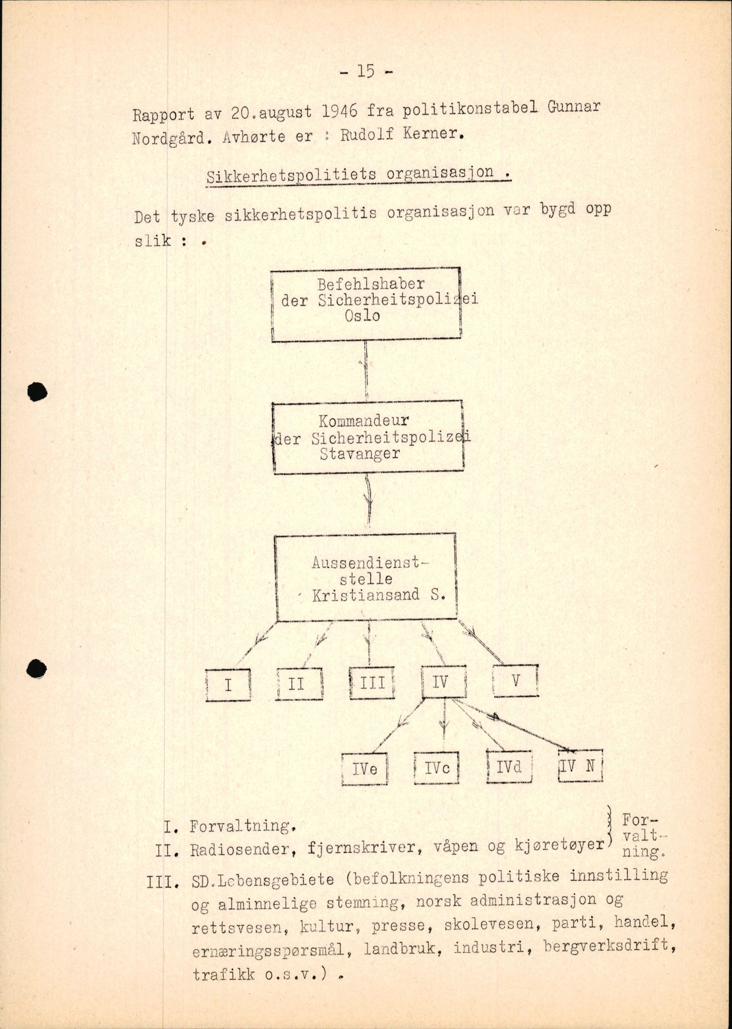 Rudolf Kerner - rapporter, AV/SAK-D/1272/F/L0001: Rapporter vedr. det tyske sikkerhetspolitiets aksjoner, 1946, p. 15