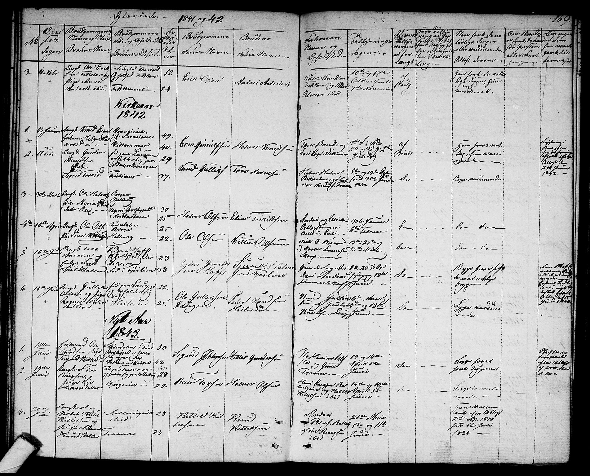 Rollag kirkebøker, SAKO/A-240/G/Ga/L0002: Parish register (copy) no. I 2, 1831-1856, p. 169