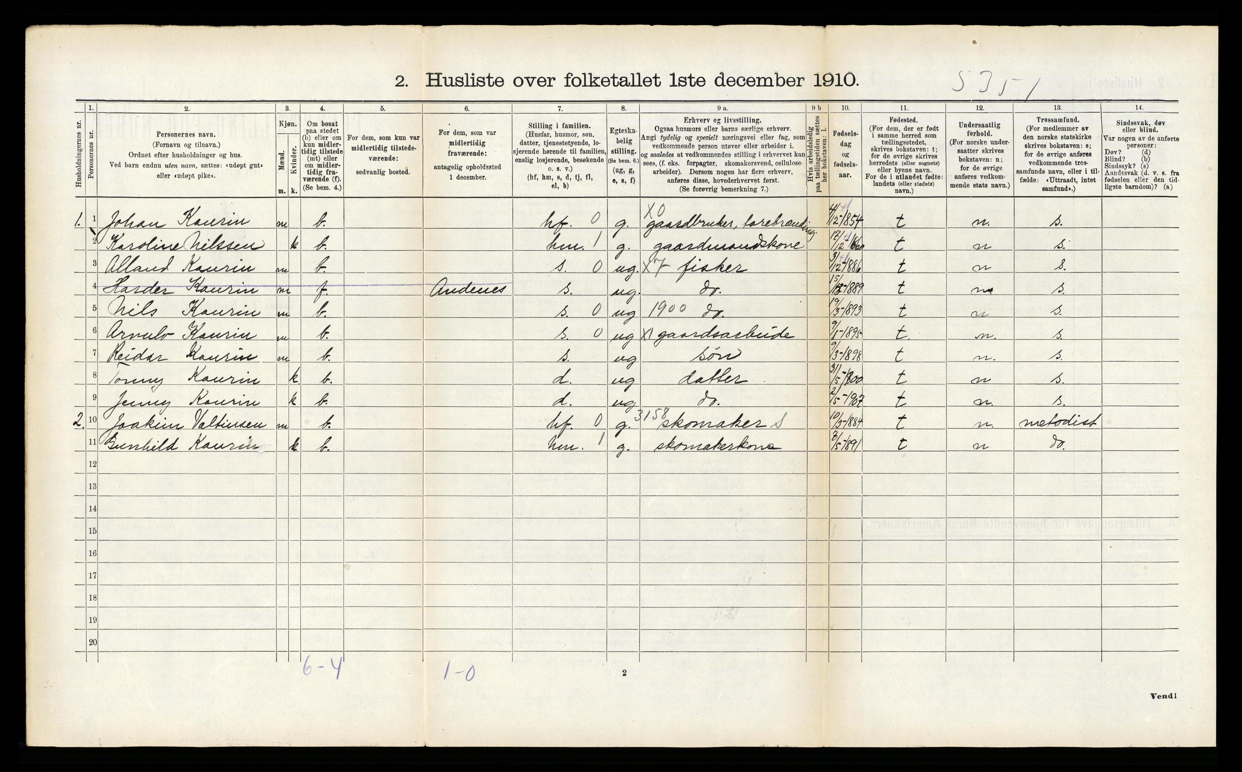 RA, 1910 census for Dverberg, 1910, p. 1357