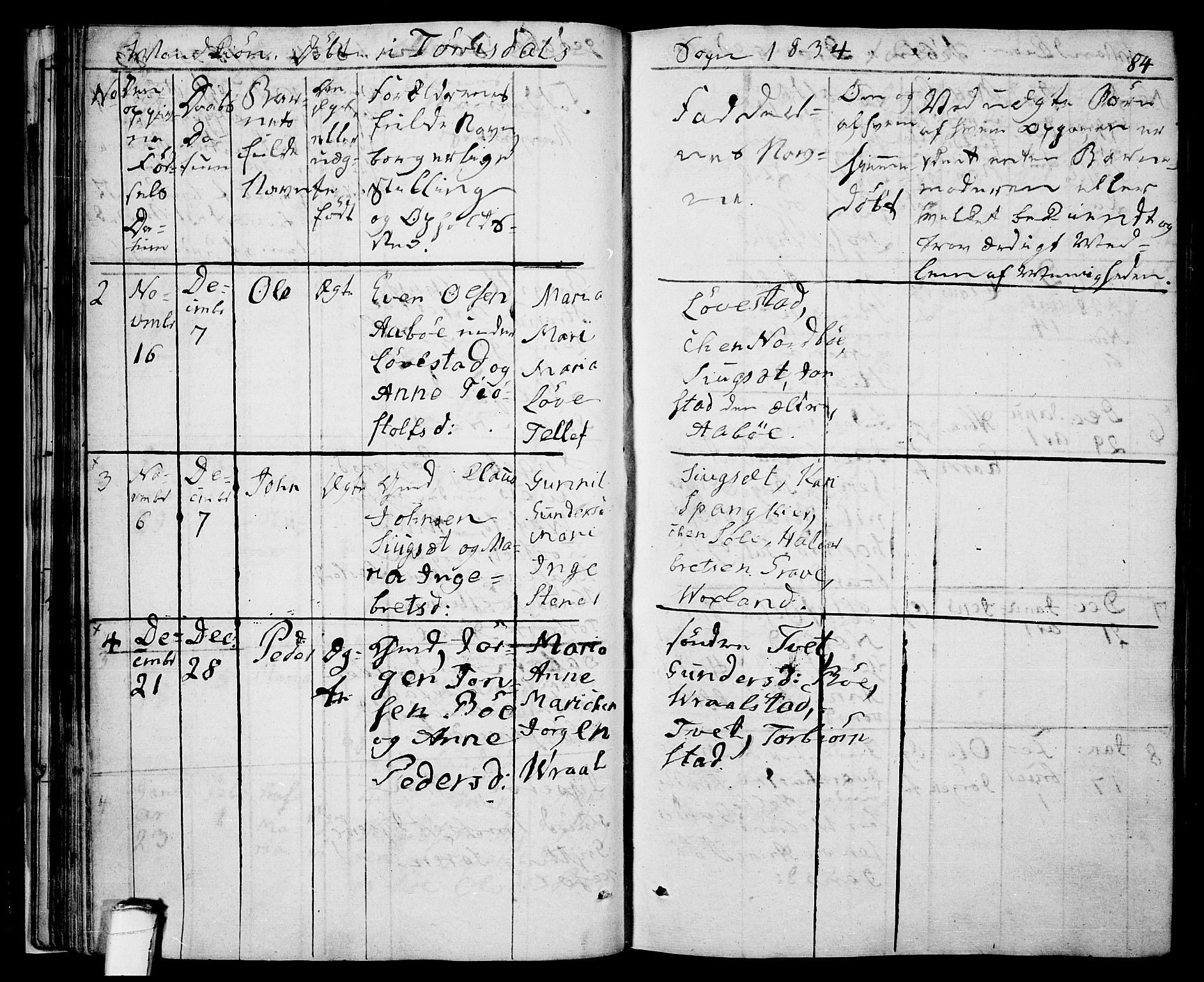 Drangedal kirkebøker, AV/SAKO-A-258/F/Fa/L0006: Parish register (official) no. 6, 1831-1837, p. 84