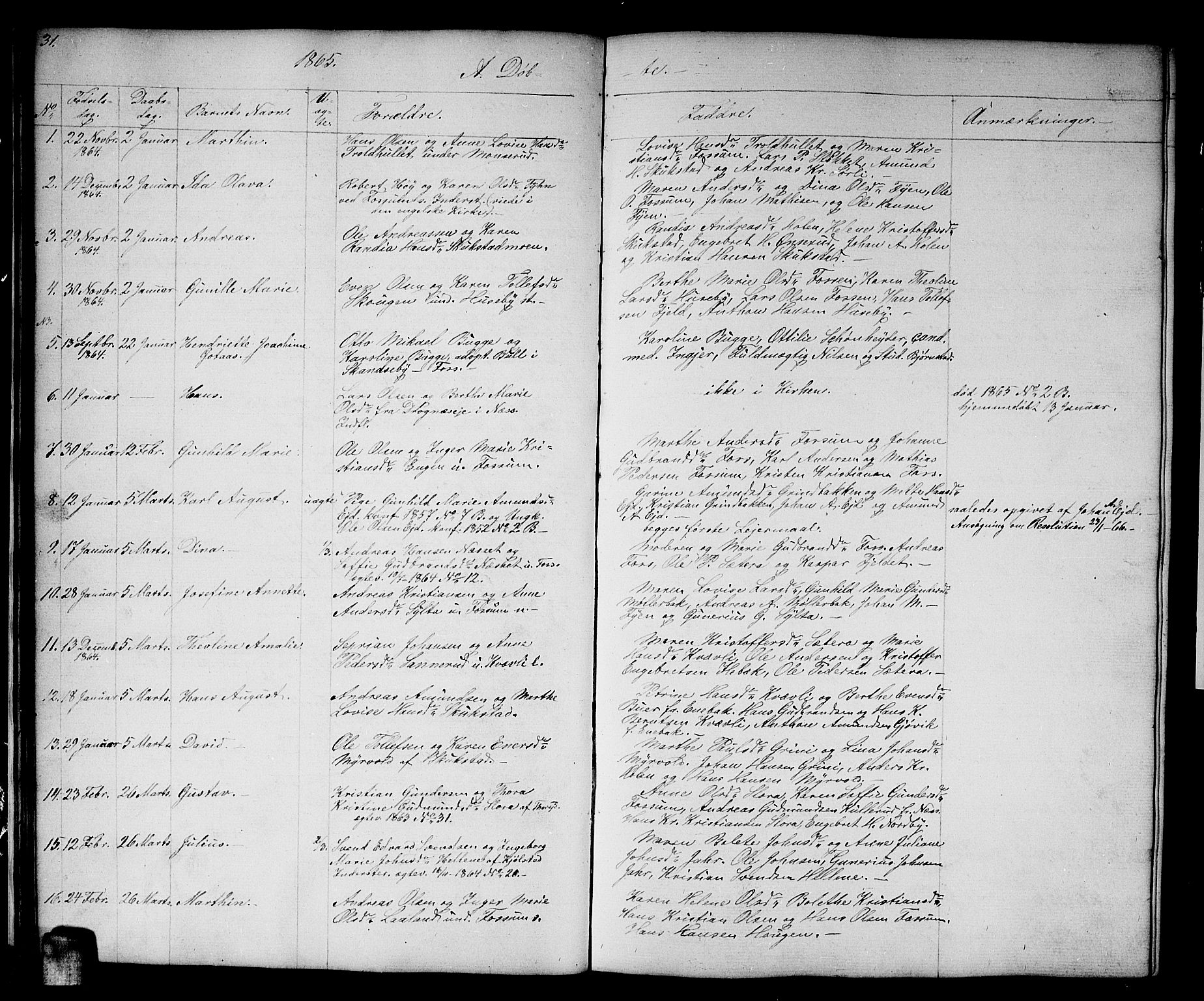 Aurskog prestekontor Kirkebøker, SAO/A-10304a/G/Gb/L0001: Parish register (copy) no. II 1, 1858-1885, p. 31