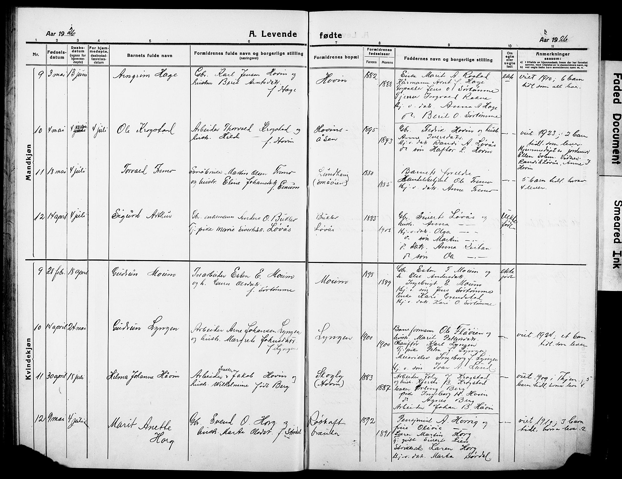 Ministerialprotokoller, klokkerbøker og fødselsregistre - Sør-Trøndelag, AV/SAT-A-1456/692/L1113: Parish register (copy) no. 692C08, 1918-1932