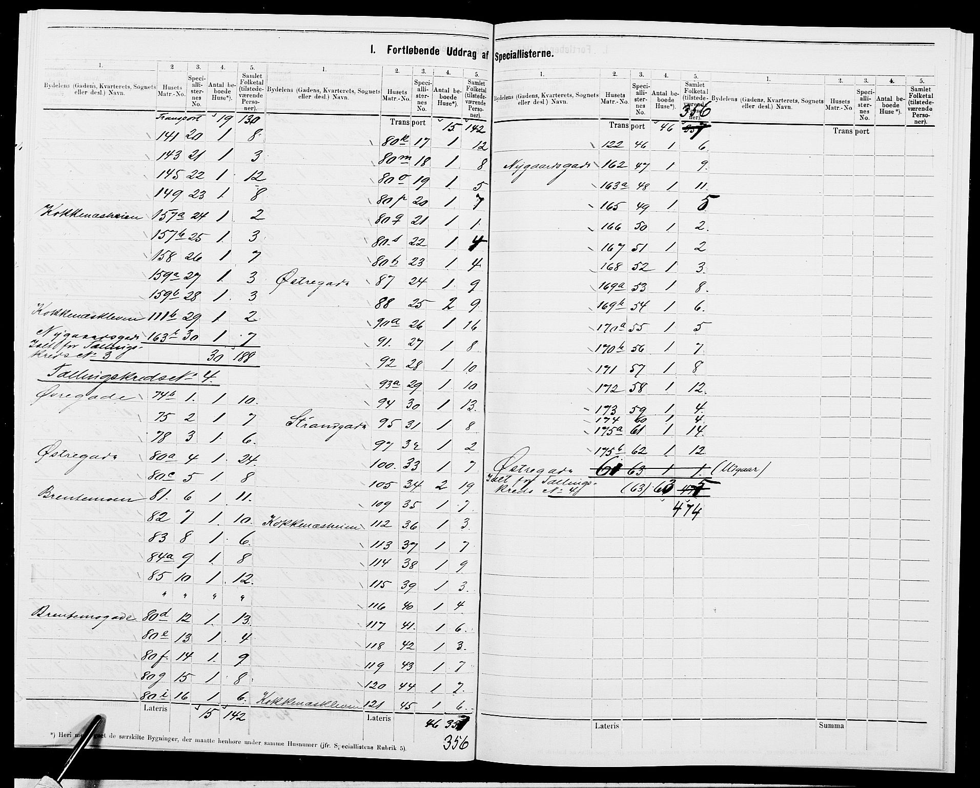 SAK, 1875 census for 0905B Vestre Moland/Lillesand, 1875, p. 3