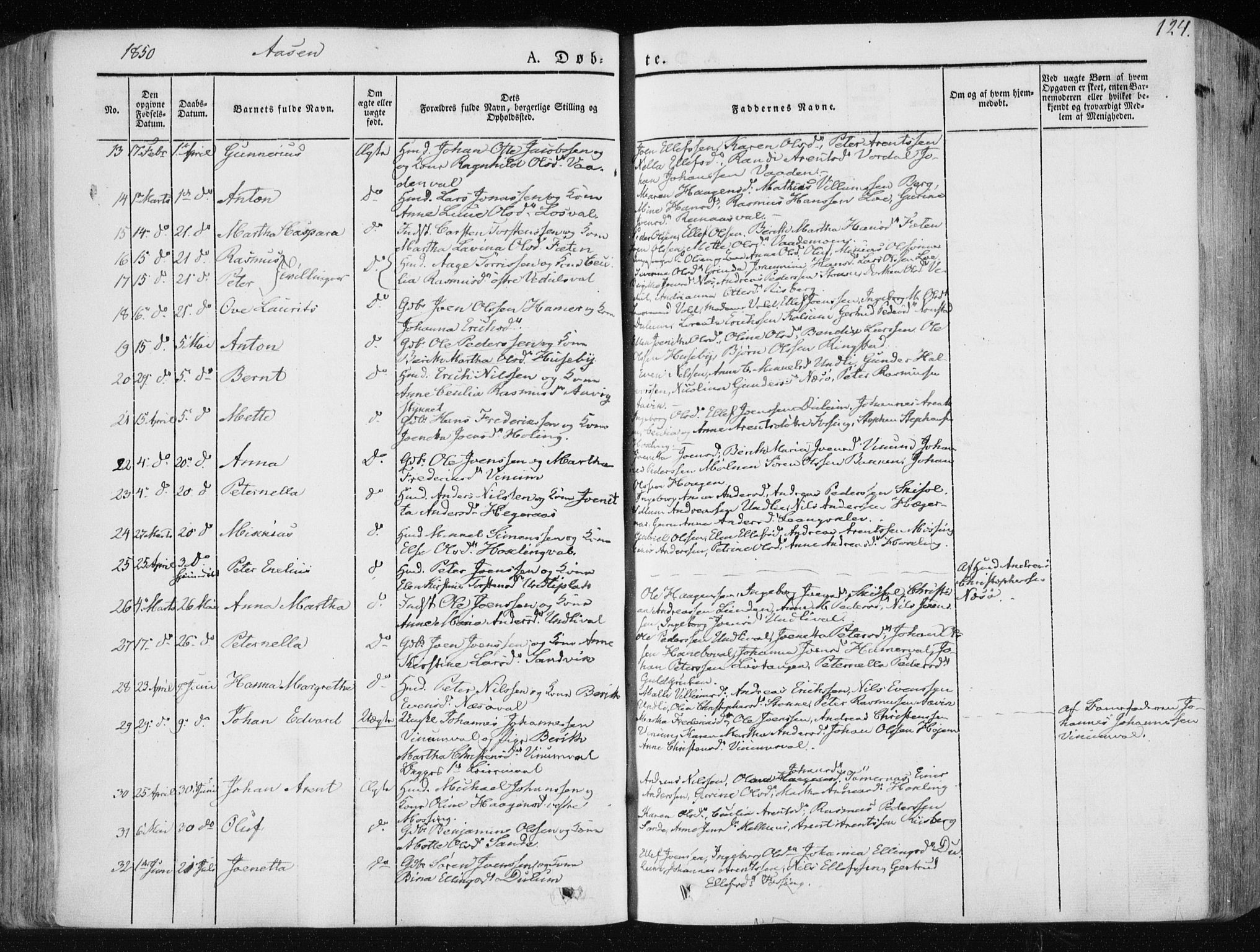 Ministerialprotokoller, klokkerbøker og fødselsregistre - Nord-Trøndelag, AV/SAT-A-1458/713/L0115: Parish register (official) no. 713A06, 1838-1851, p. 124