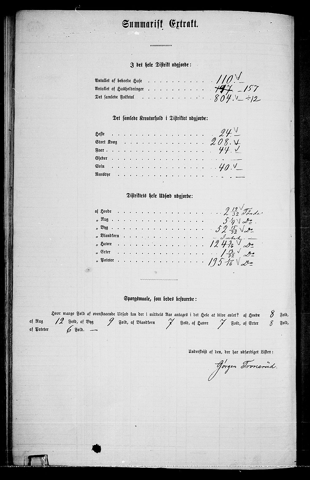 RA, 1865 census for Skedsmo, 1865, p. 129