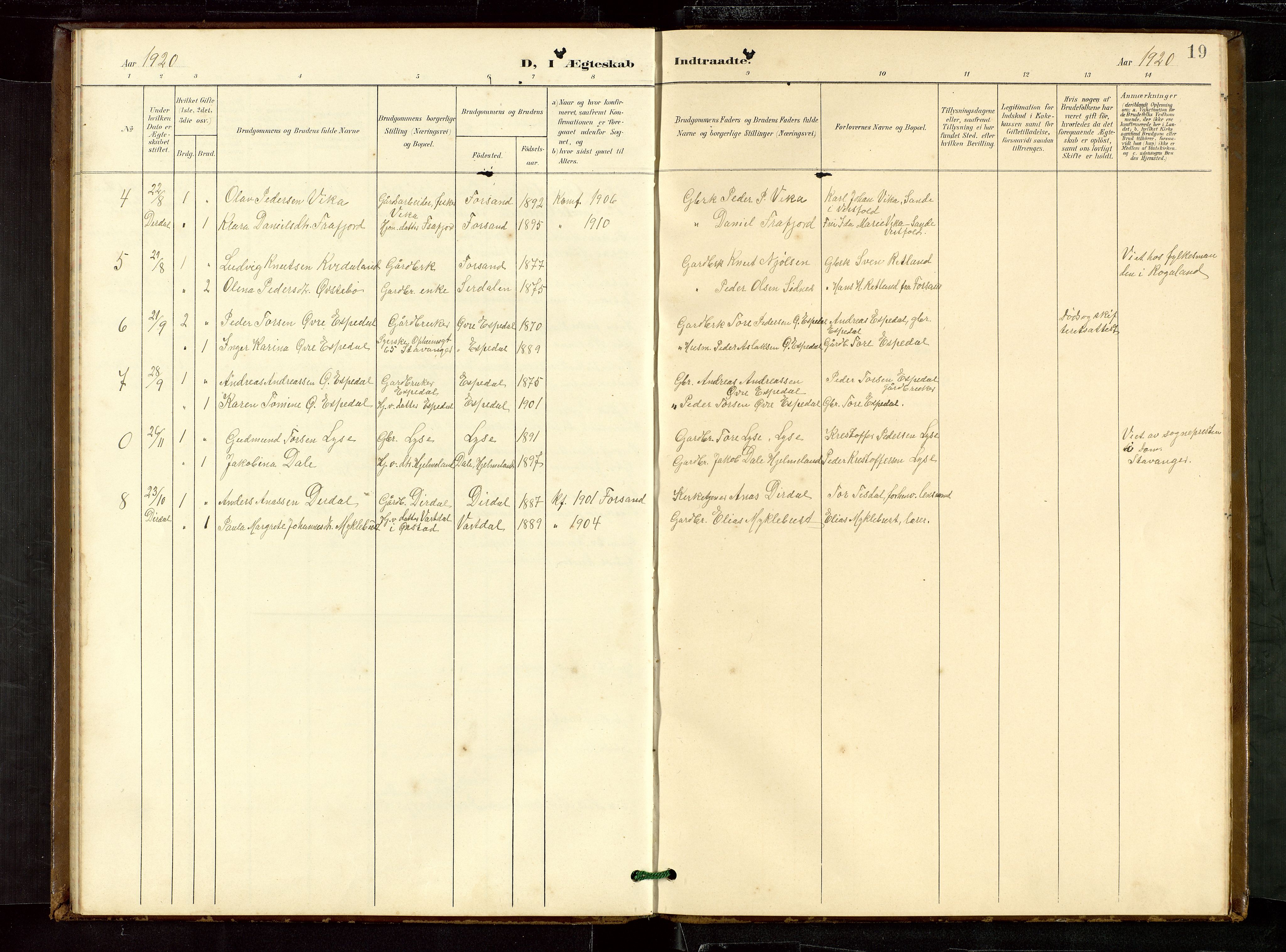 Høgsfjord sokneprestkontor, SAST/A-101624/H/Ha/Hab/L0010: Parish register (copy) no. B 10, 1900-1922, p. 19