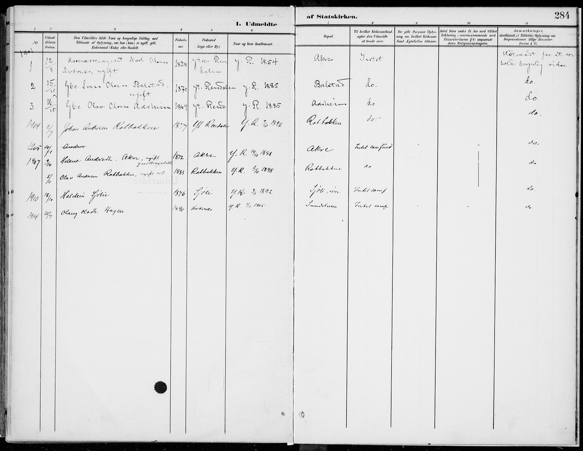 Rendalen prestekontor, SAH/PREST-054/H/Ha/Haa/L0011: Parish register (official) no. 11, 1901-1925, p. 284