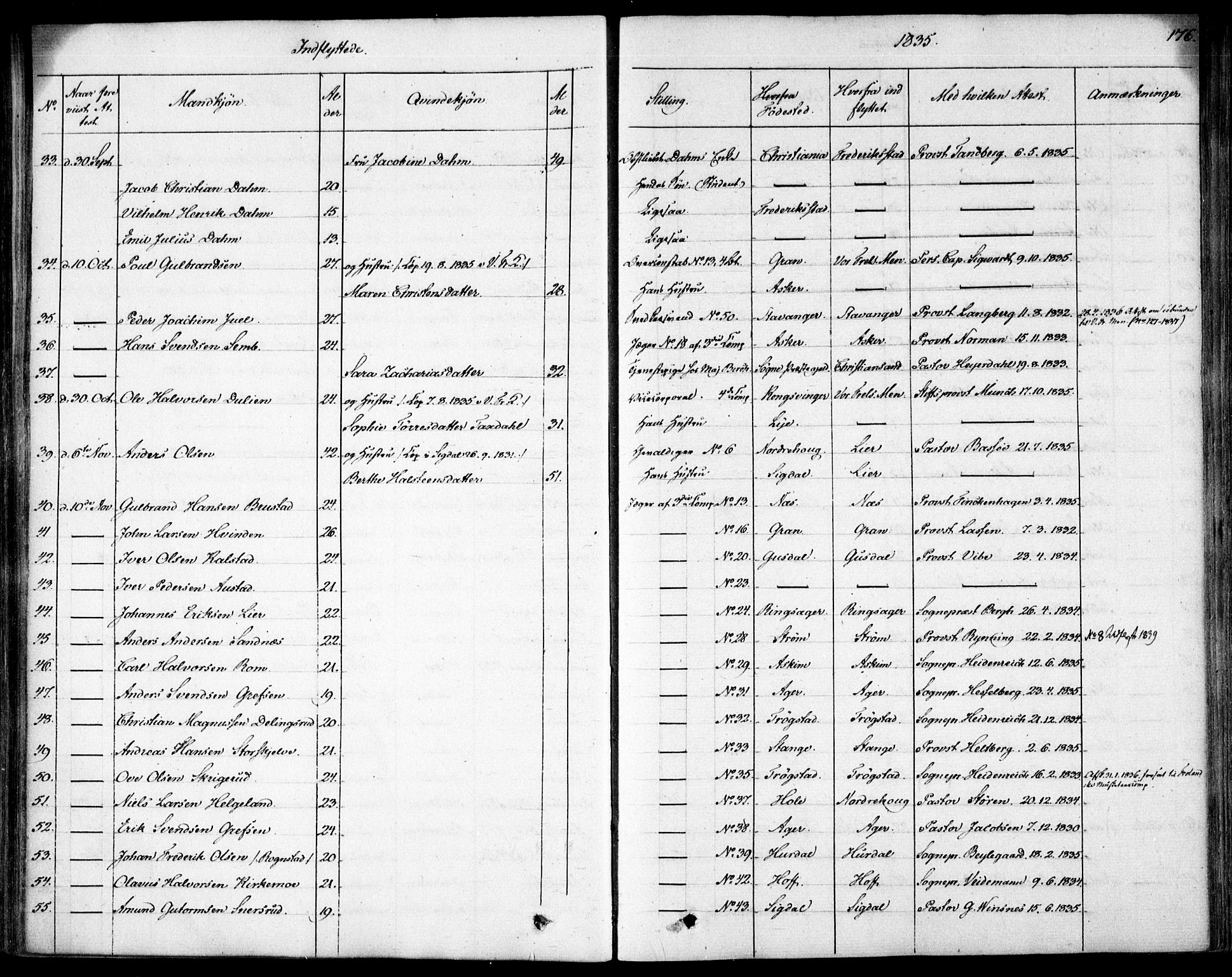 Garnisonsmenigheten Kirkebøker, AV/SAO-A-10846/F/Fa/L0007: Parish register (official) no. 7, 1828-1881, p. 176