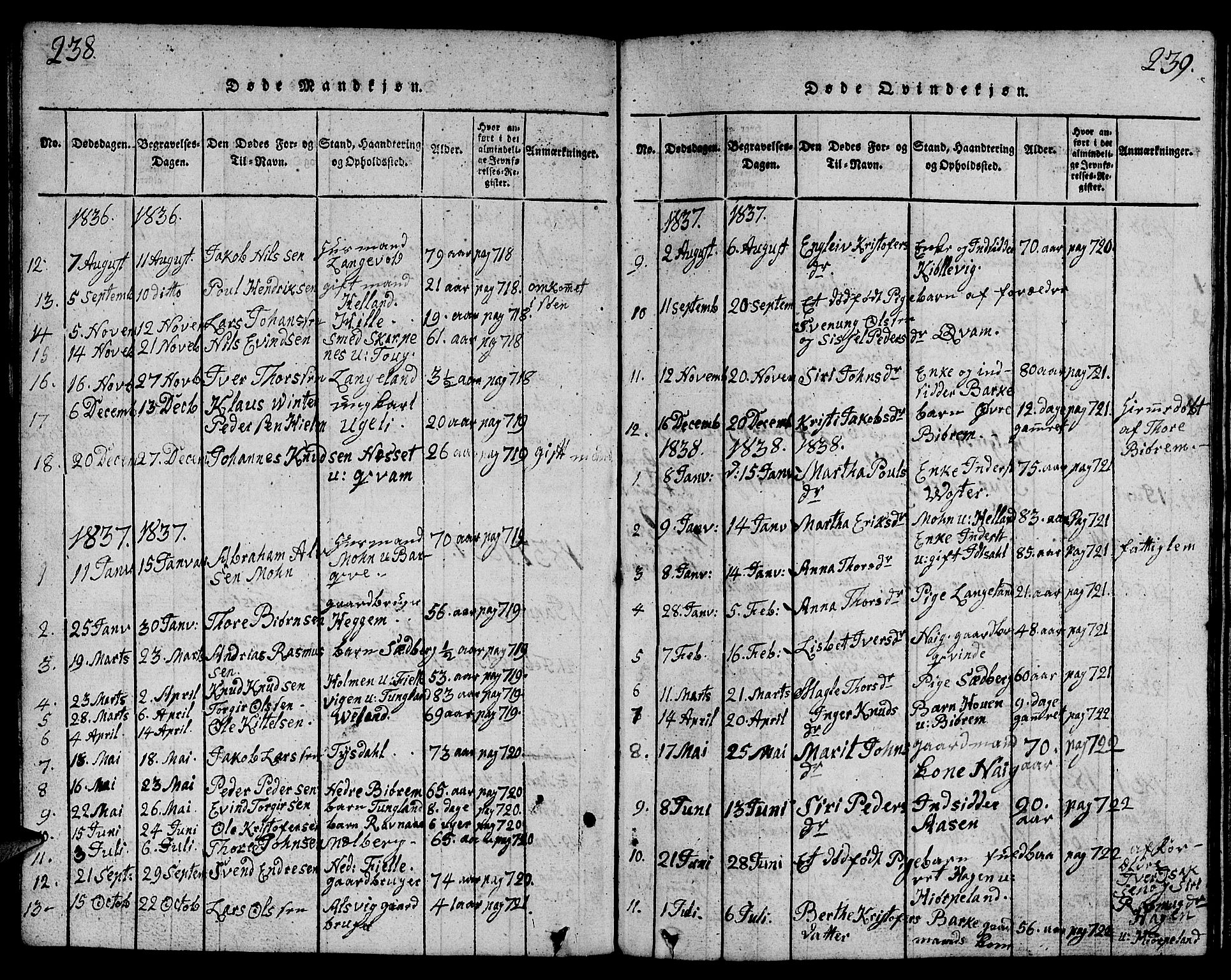 Strand sokneprestkontor, AV/SAST-A-101828/H/Ha/Hab/L0001: Parish register (copy) no. B 1, 1816-1854, p. 238-239