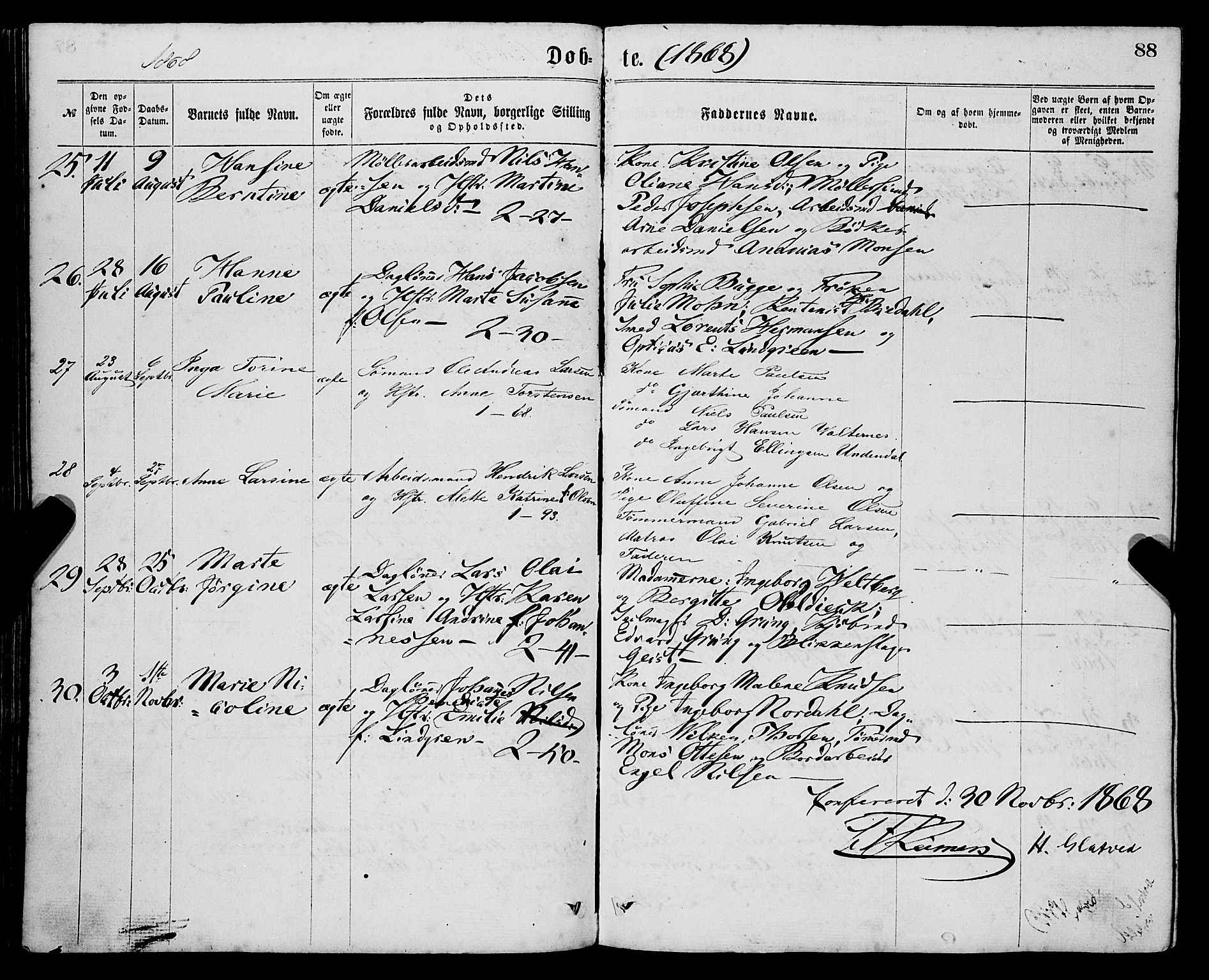 Sandviken Sokneprestembete, AV/SAB-A-77601/H/Ha/L0001: Parish register (official) no. A 1, 1867-1877, p. 88