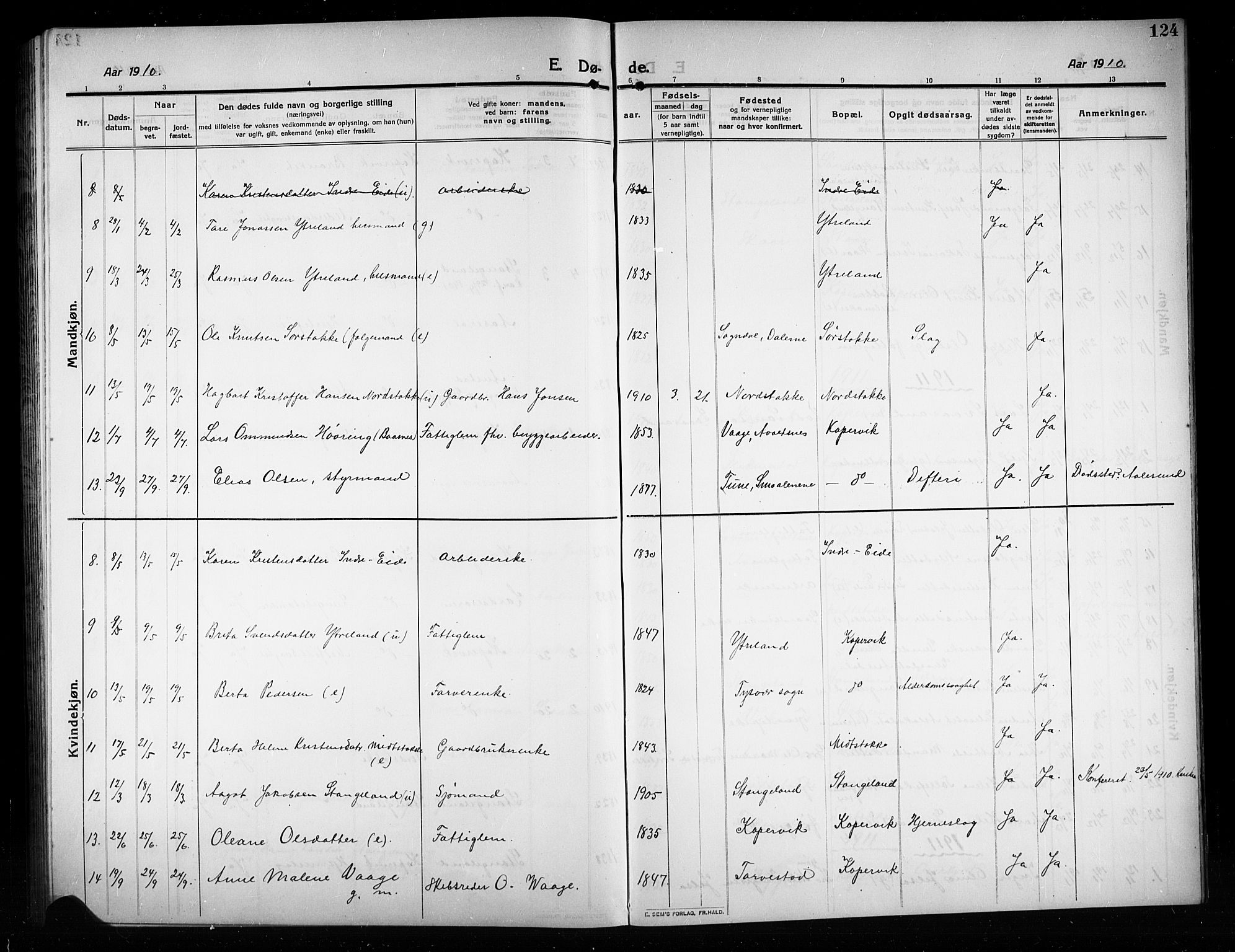 Kopervik sokneprestkontor, AV/SAST-A-101850/H/Ha/Hab/L0005: Parish register (copy) no. B 5, 1909-1918, p. 124