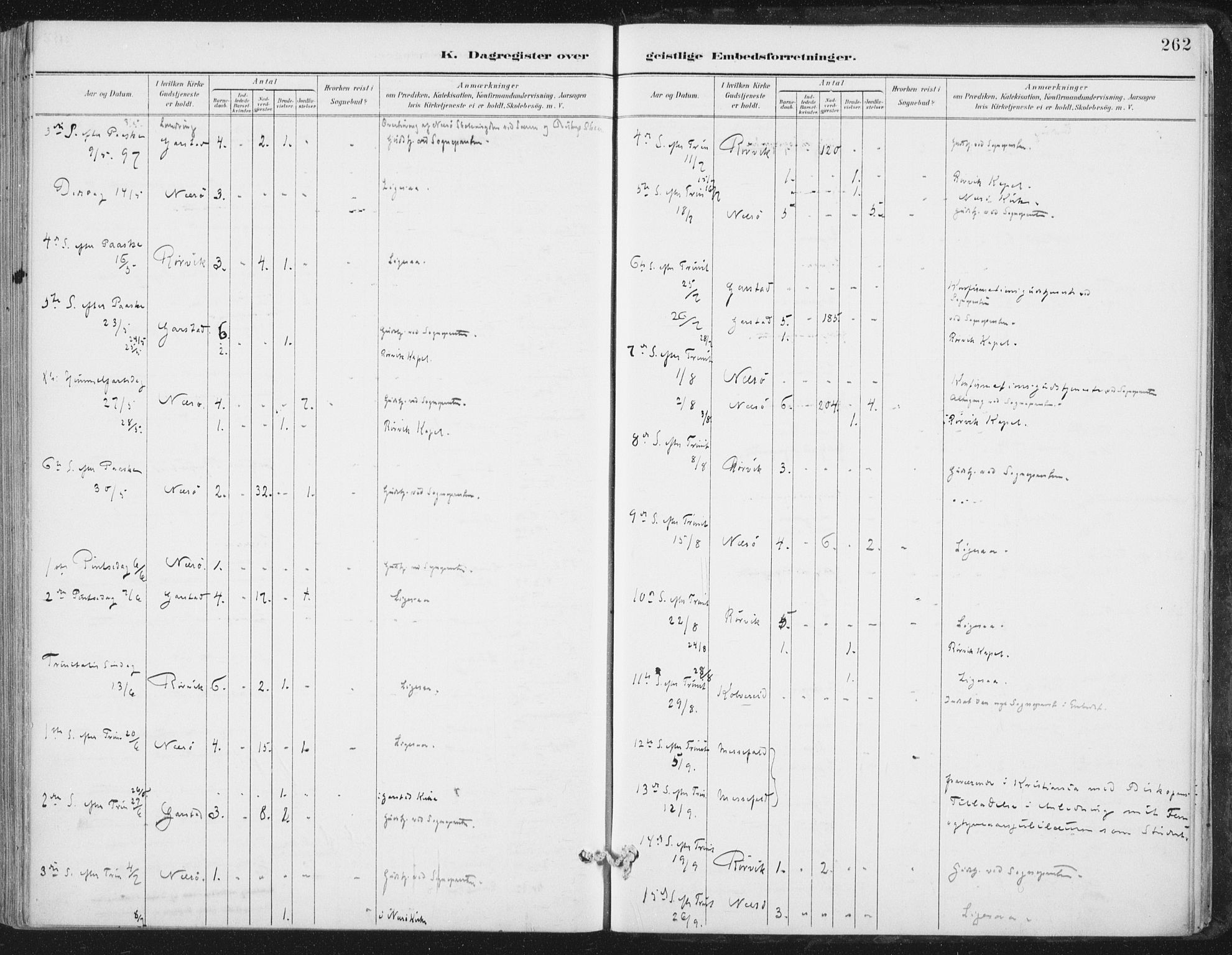 Ministerialprotokoller, klokkerbøker og fødselsregistre - Nord-Trøndelag, SAT/A-1458/784/L0673: Parish register (official) no. 784A08, 1888-1899, p. 262