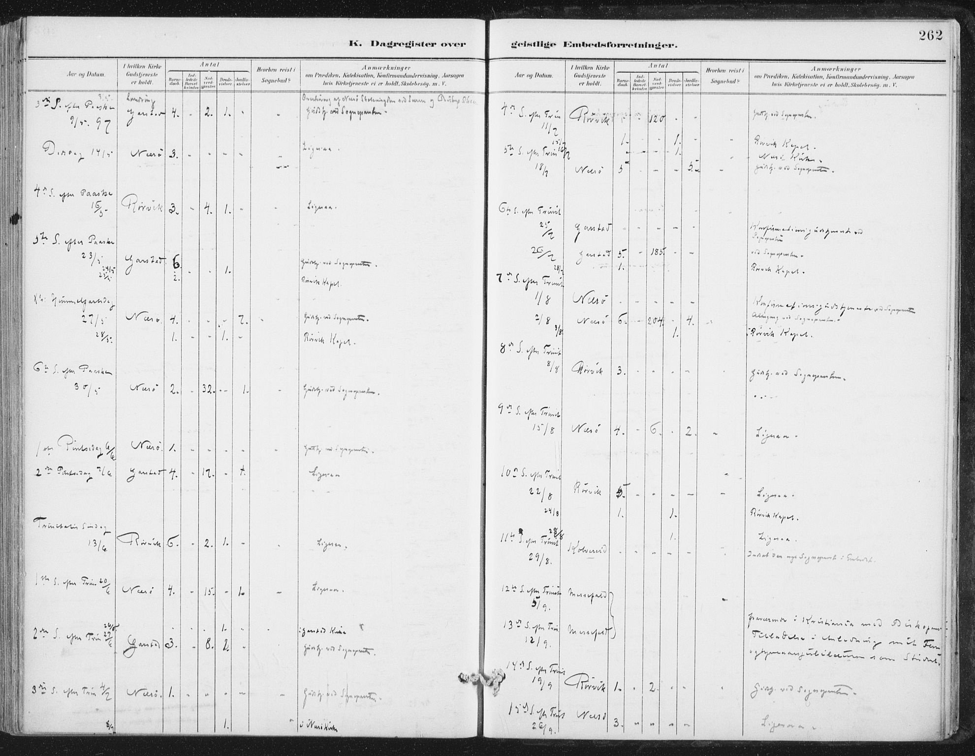 Ministerialprotokoller, klokkerbøker og fødselsregistre - Nord-Trøndelag, AV/SAT-A-1458/784/L0673: Parish register (official) no. 784A08, 1888-1899, p. 262