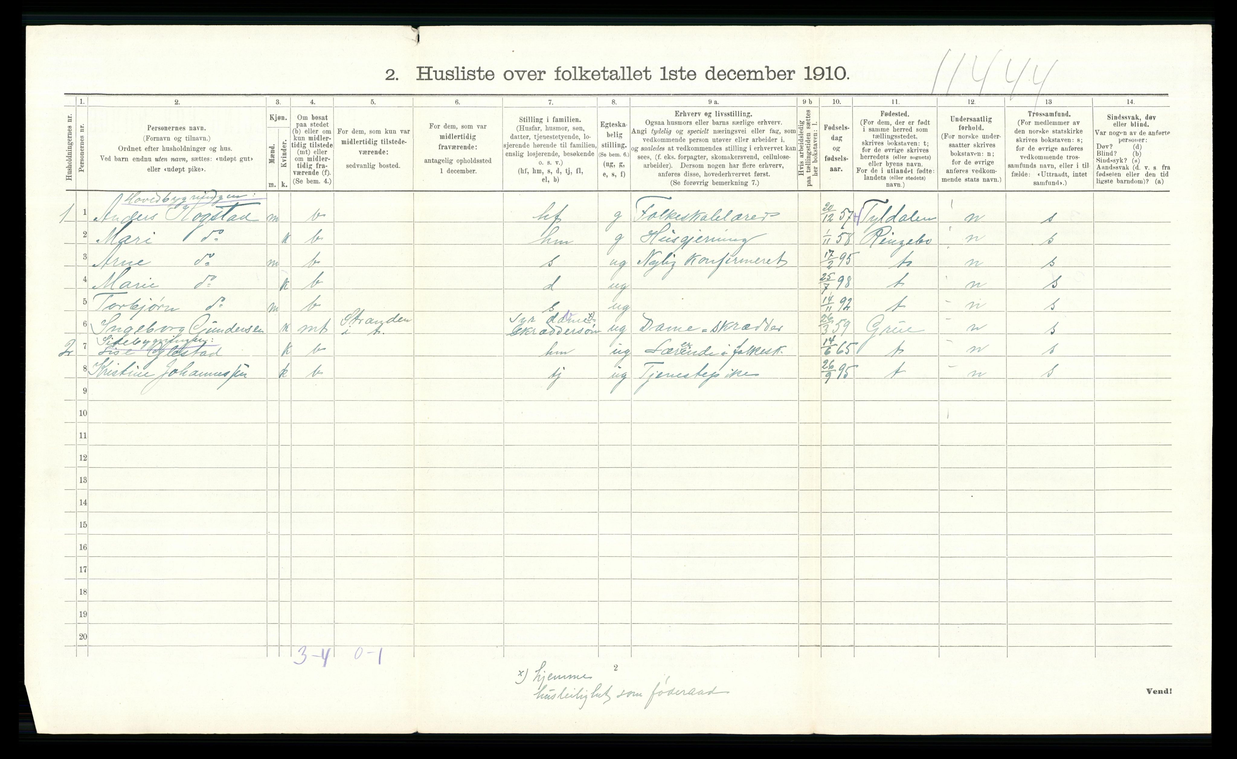 RA, 1910 census for Ringsaker, 1910, p. 3636