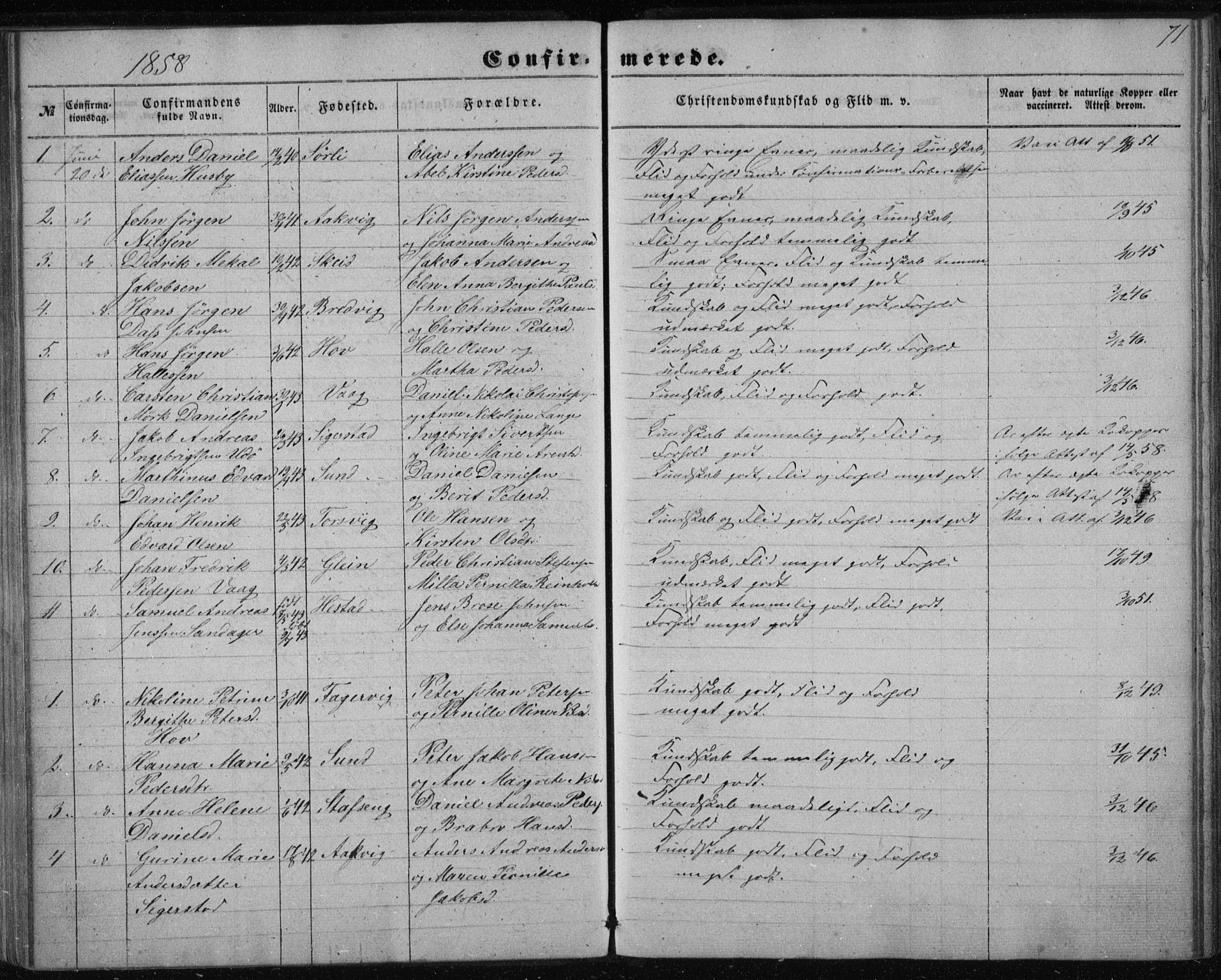 Ministerialprotokoller, klokkerbøker og fødselsregistre - Nordland, AV/SAT-A-1459/835/L0523: Parish register (official) no. 835A01, 1855-1865, p. 71